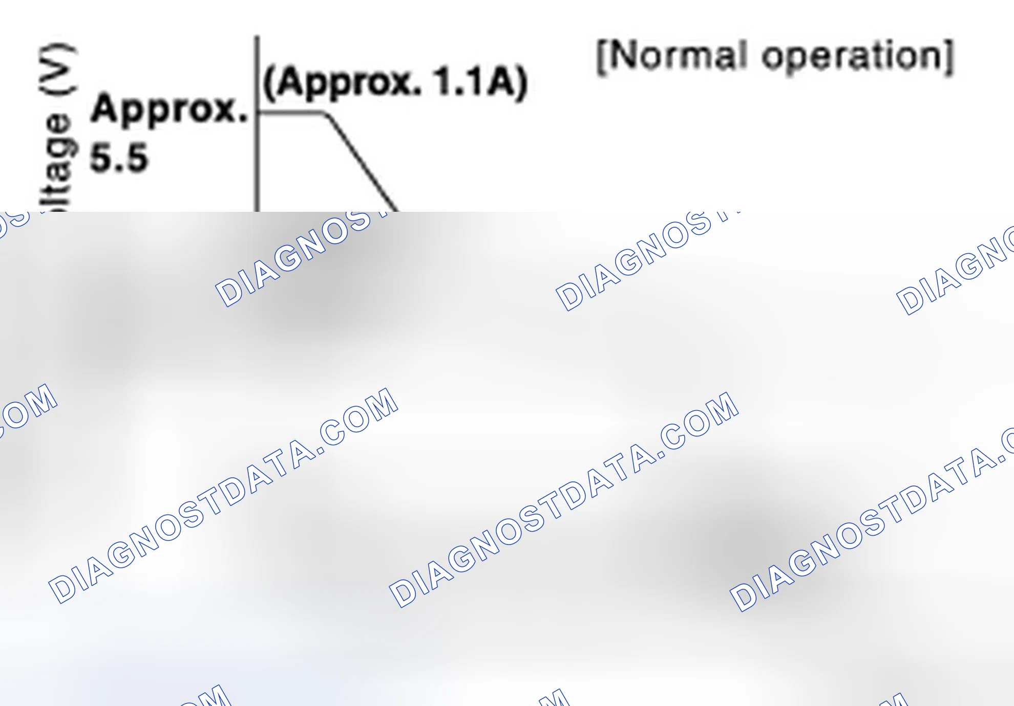 Scheme 7: System Description