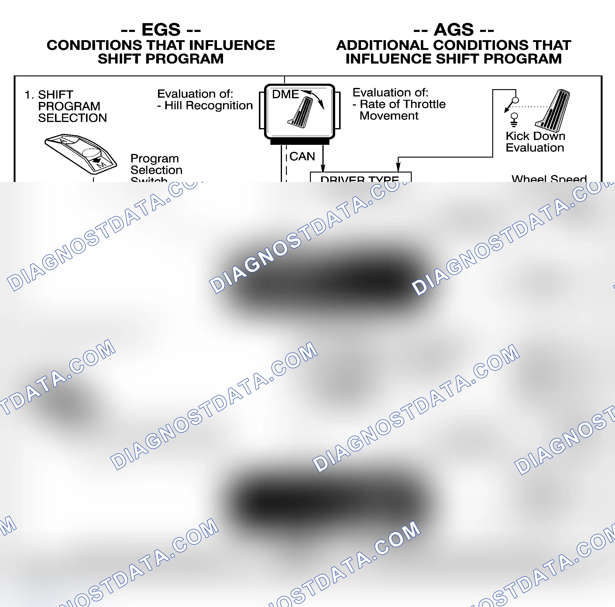 Scheme 179: ADAPTIVE FEATURES (AGS)