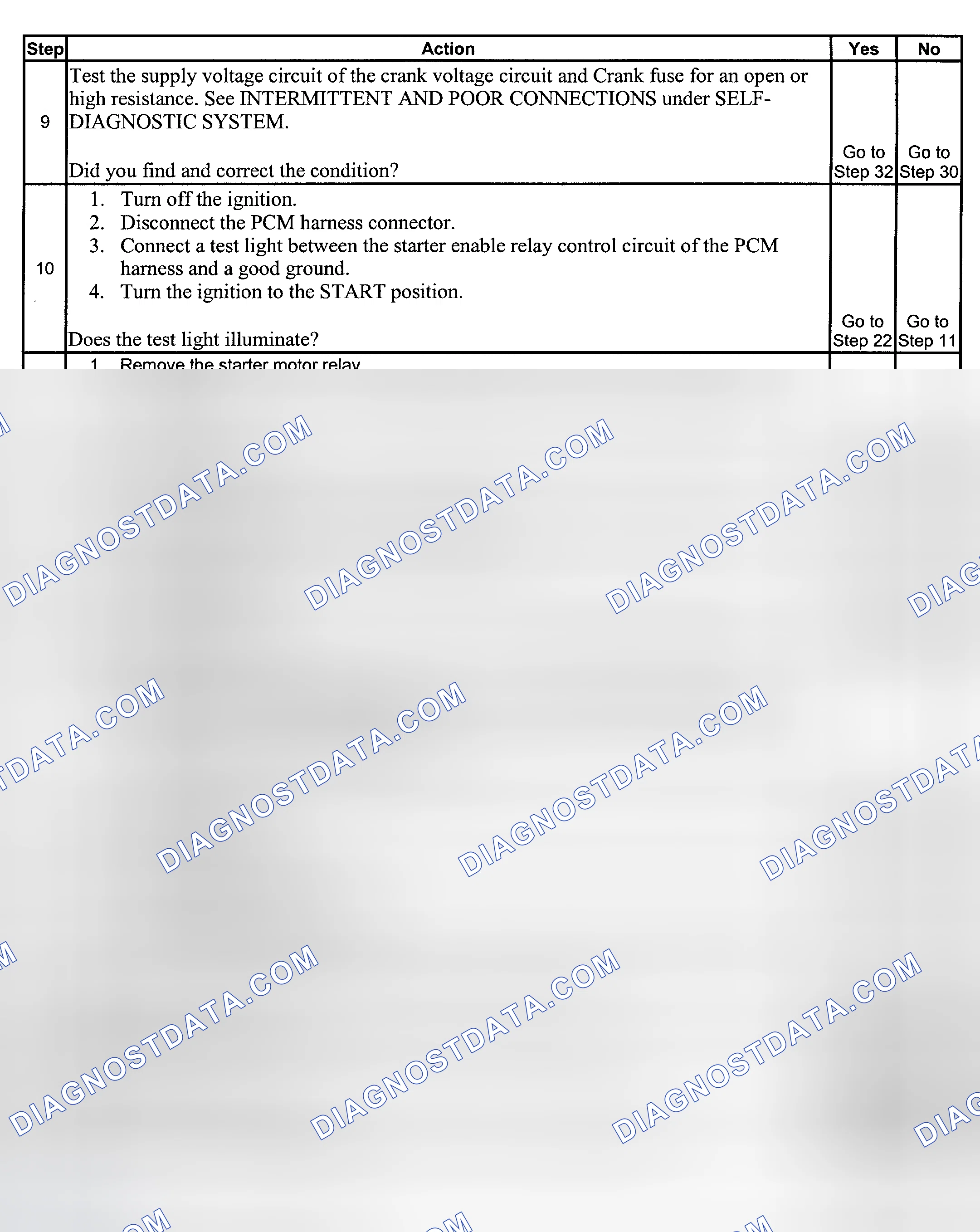 Scheme 6