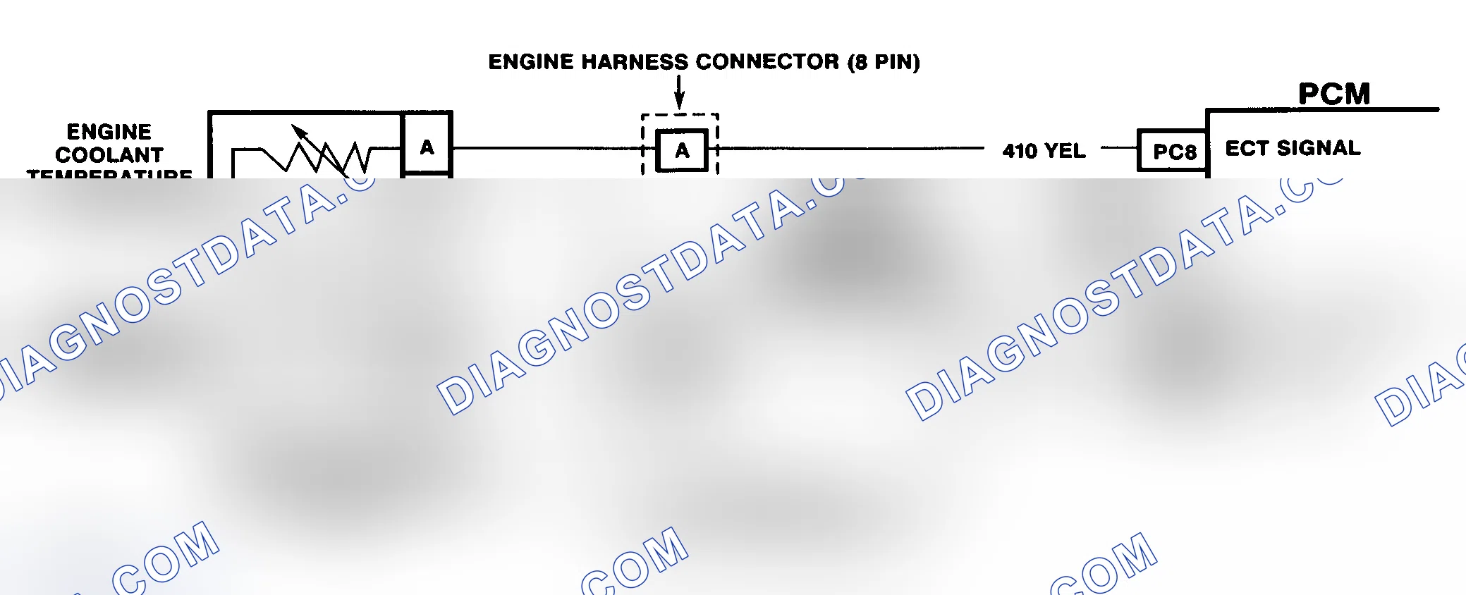 Scheme 120: DTC 14 Schematic (6.5L Diesel) ECT Sensor Circuit Low (High Temperature Indicated)