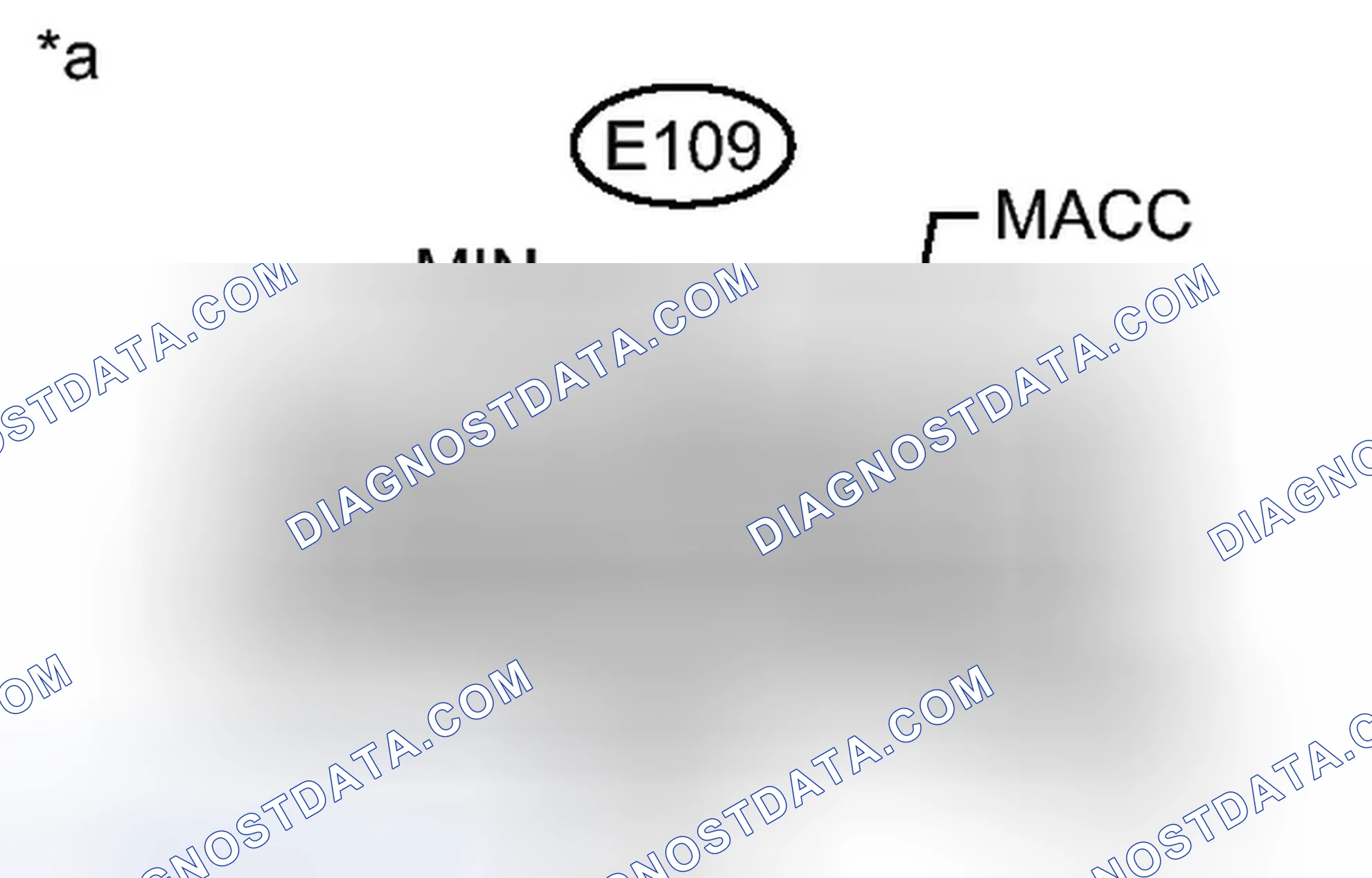 Scheme 19: PROCEDURE
