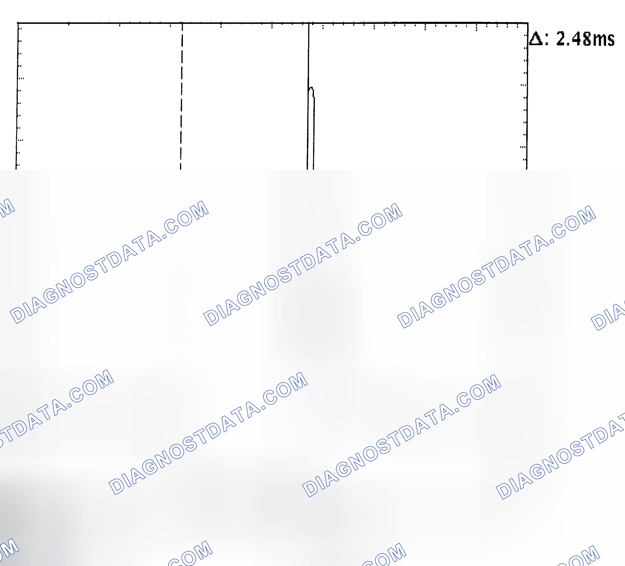 Scheme 24: Injector Bank - Known Good - Voltage Pattern