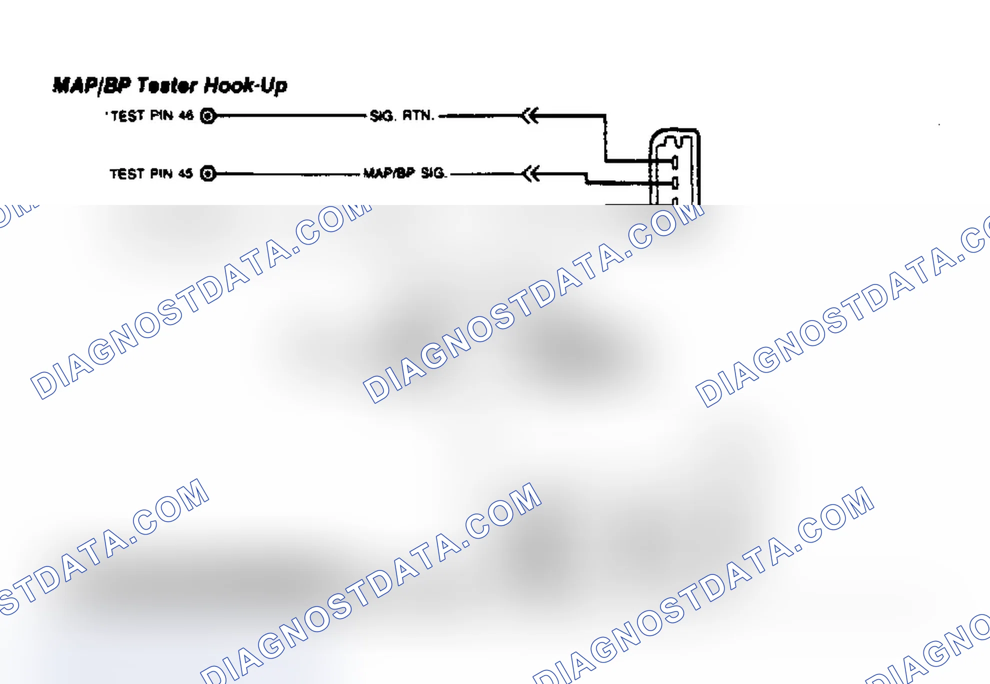 Scheme 66: MAP/BP Tester Hook-Up