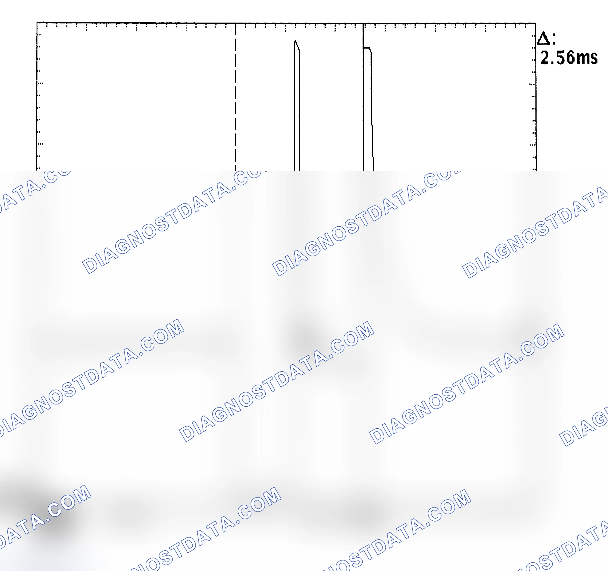 Scheme 27: Injector Bank - Known Good - Voltage Pattern