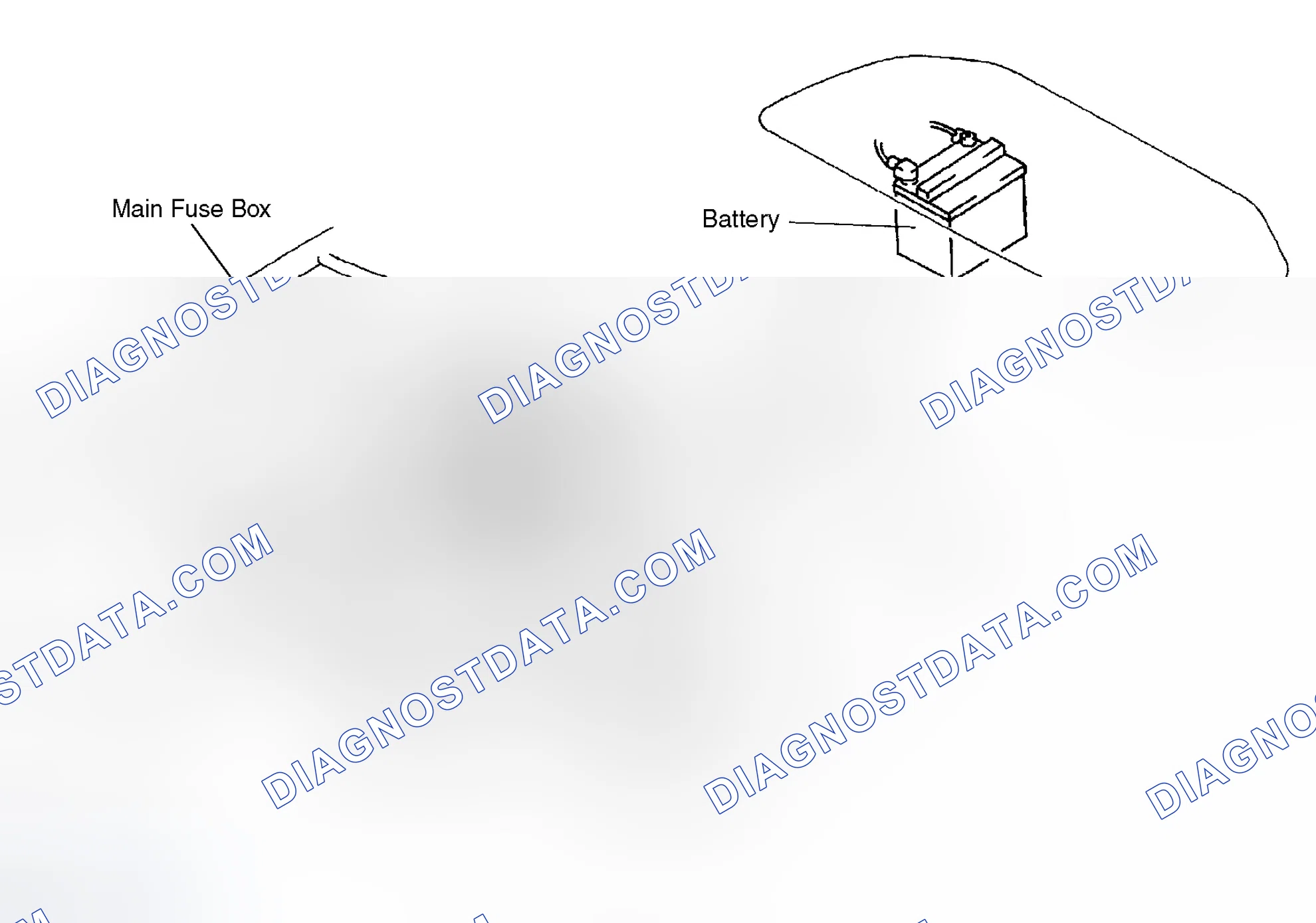Scheme 5: COMPONENT LOCATIONS