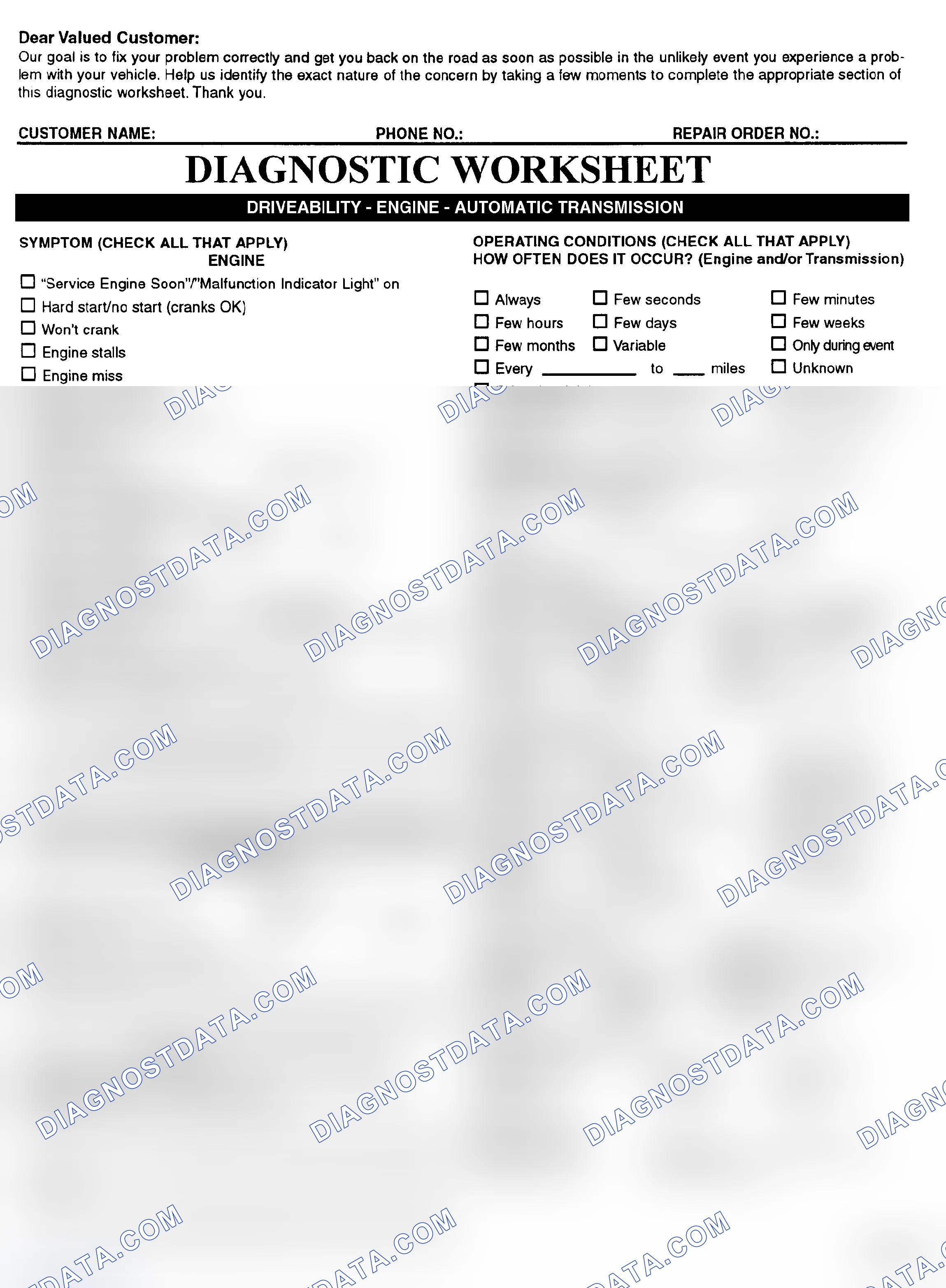 Scheme 2: Symptom Check List - Page 1