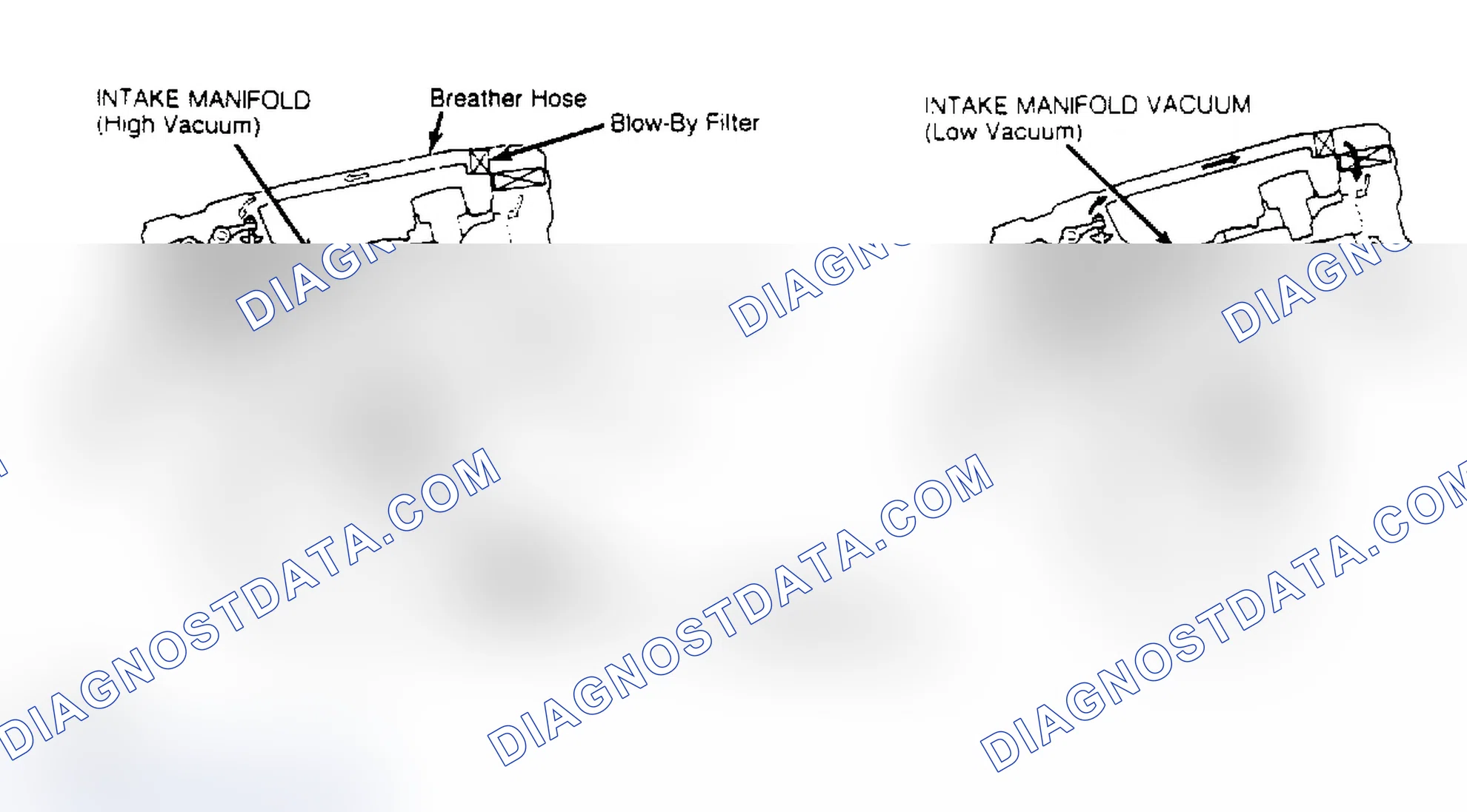 Scheme 8: Crankcase Ventilation System (Prelude)