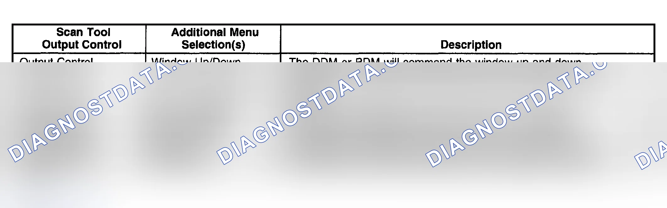 Scheme 47: Driver Door Module and Passenger Door Module