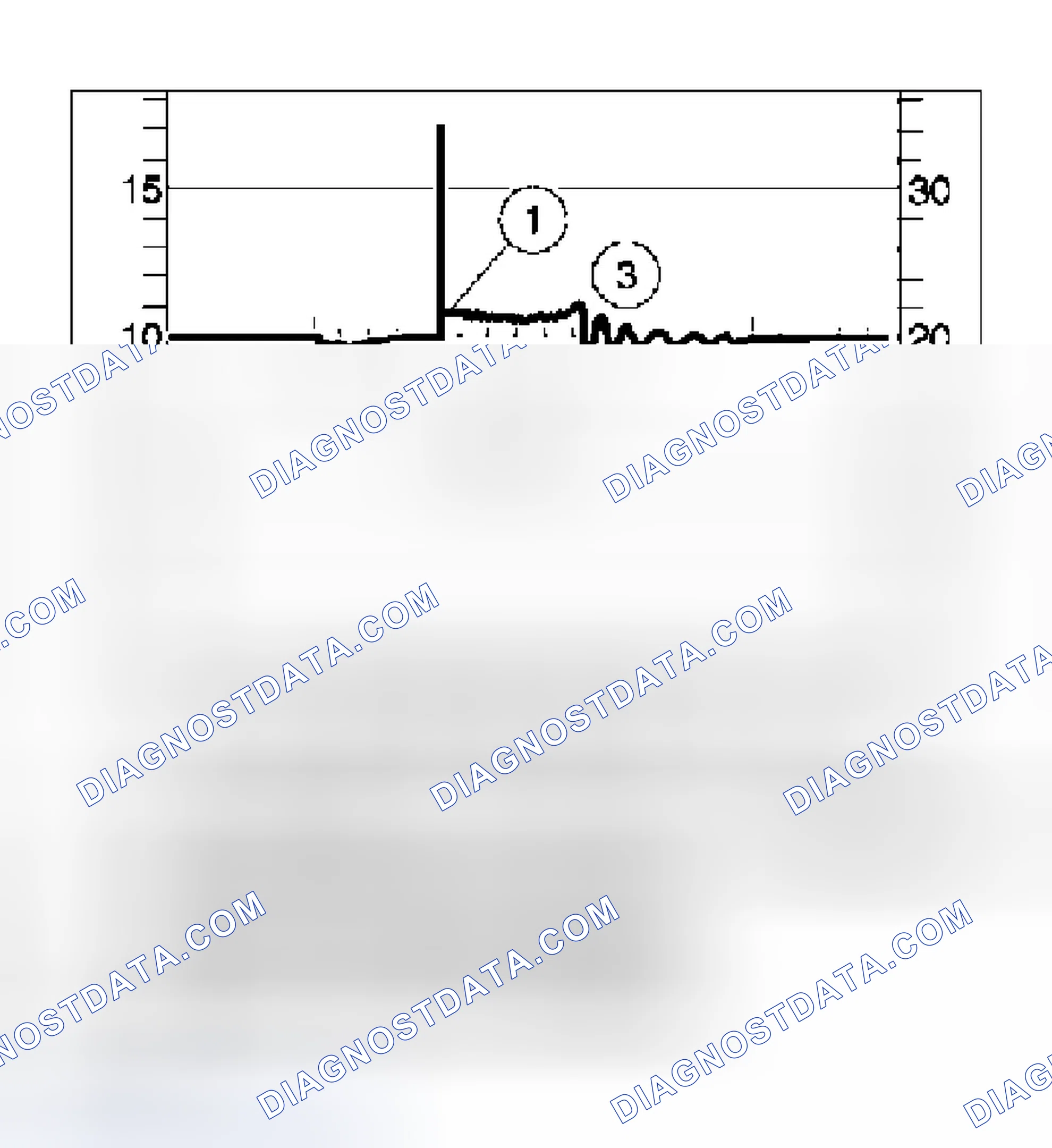 Scheme 15