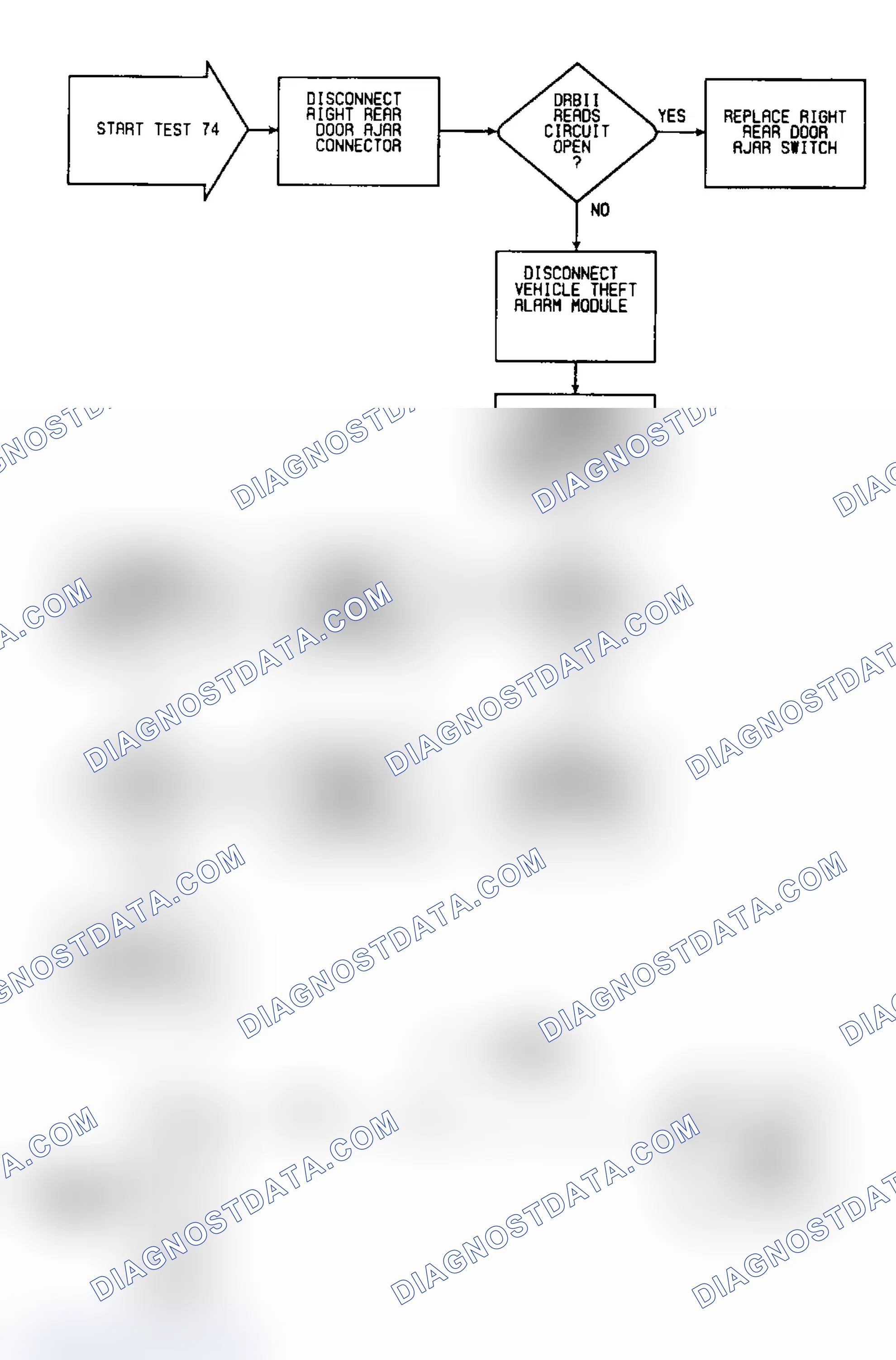 Scheme 281: Test 74: Circuit Diagram & Flow Chart