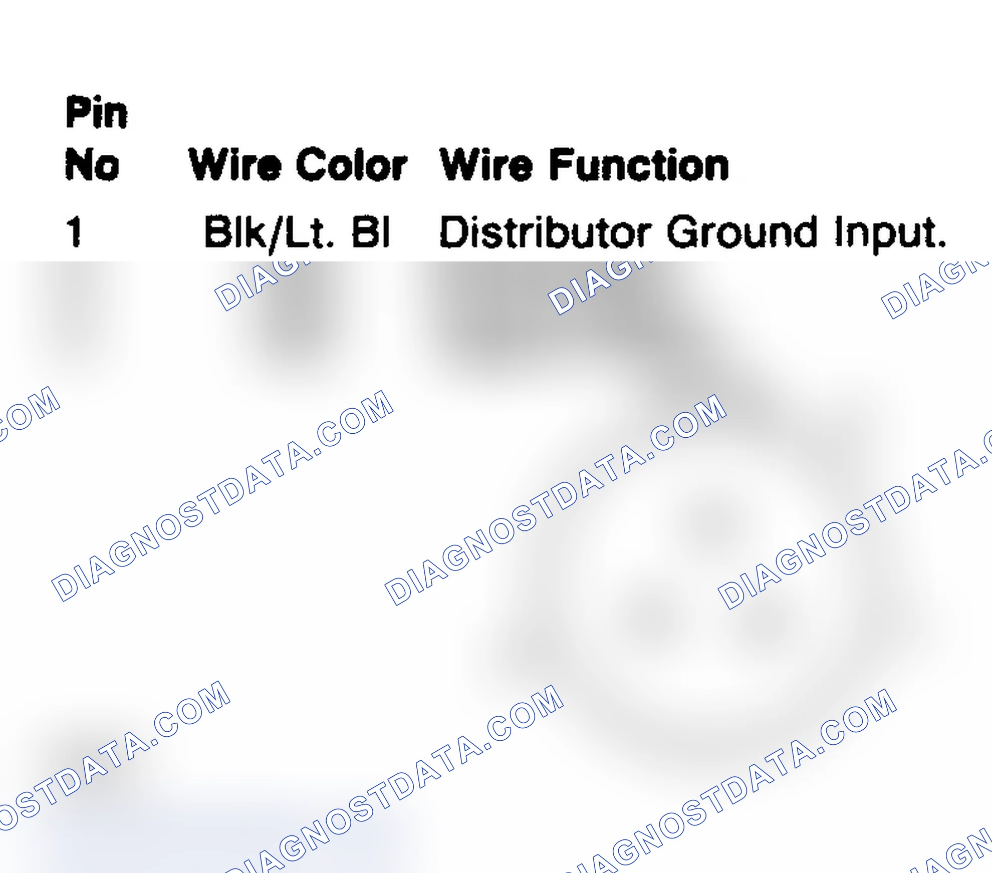 Scheme 102: Distributor Connector Terminals (All Models)
