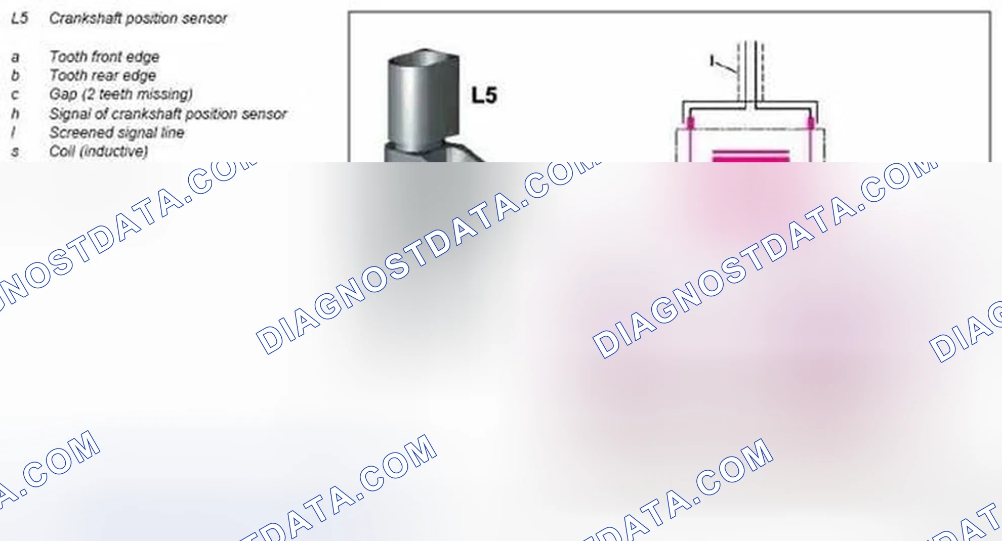 Scheme 4