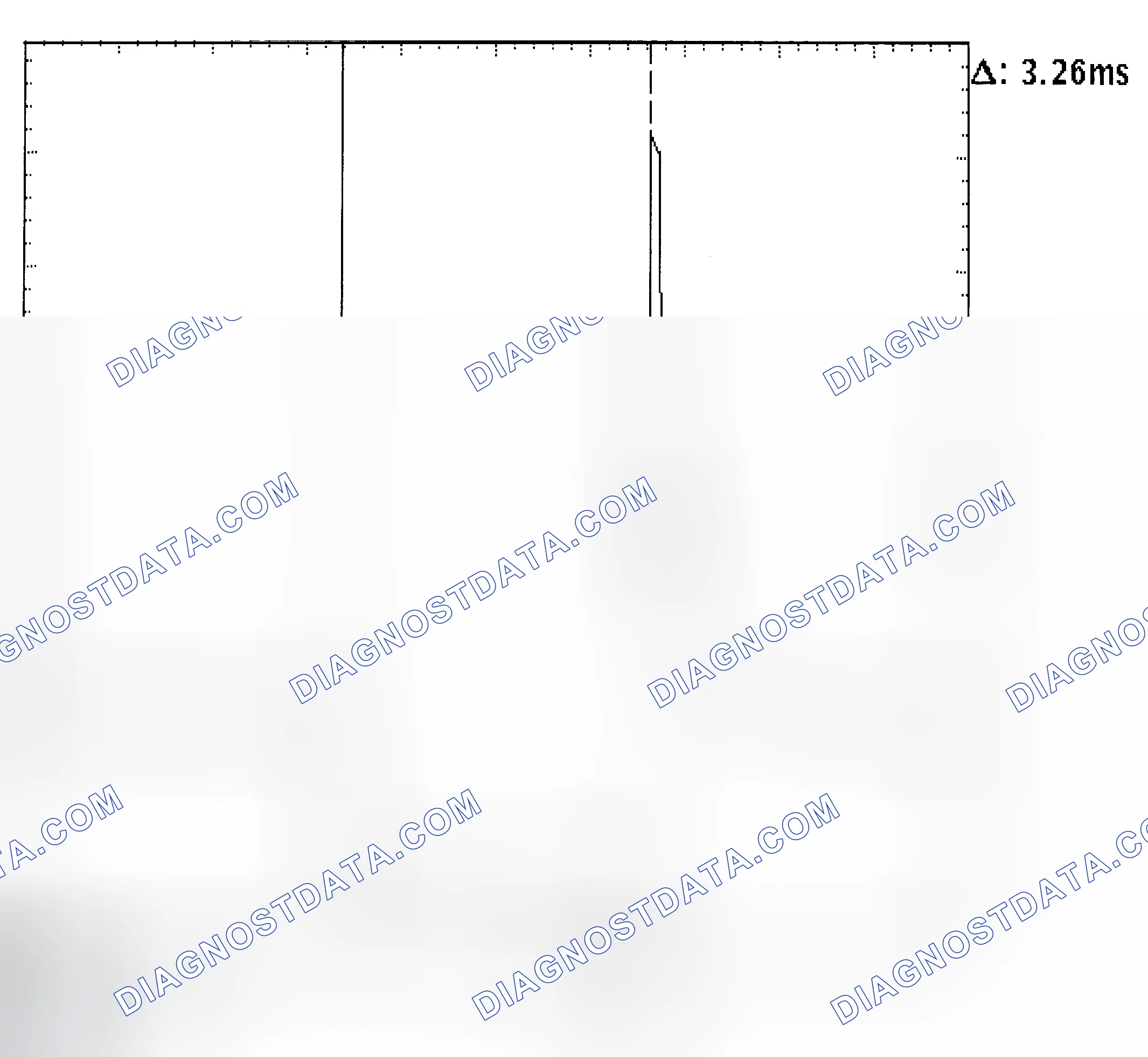 Scheme 22: Injector Bank - Known Good - Voltage Pattern