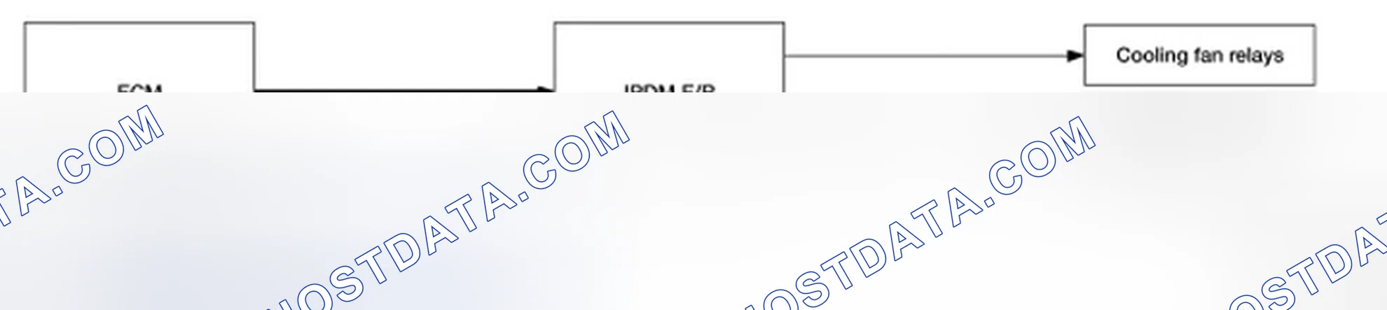 Scheme 67: System Diagram