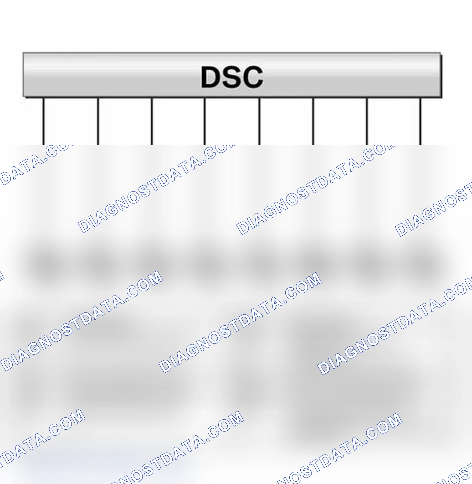 Scheme 11: DSC Control Unit