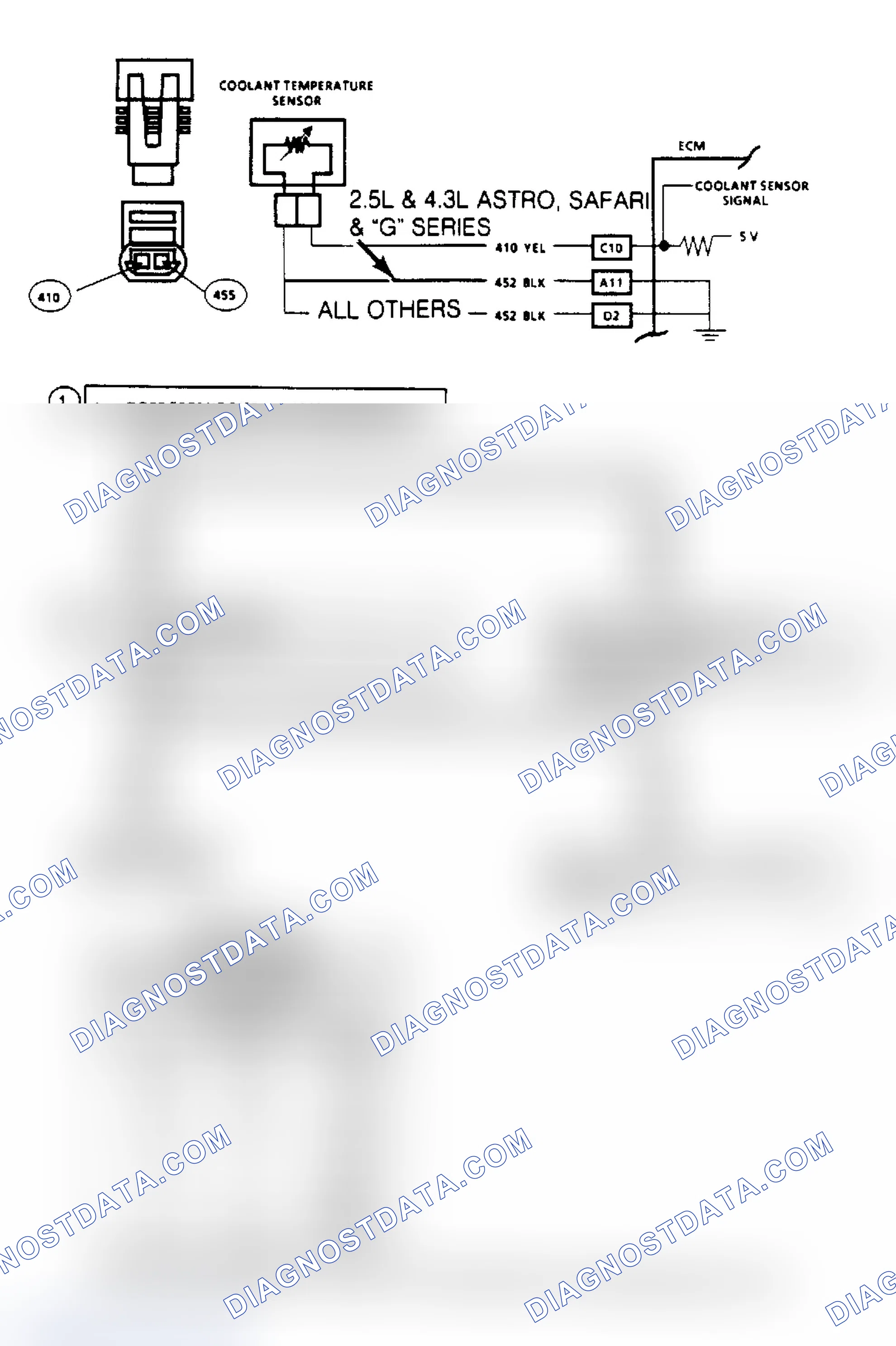 Scheme 123: Code 14, CTS (High Temp Indicated) ("SCAN" Diagnostics)