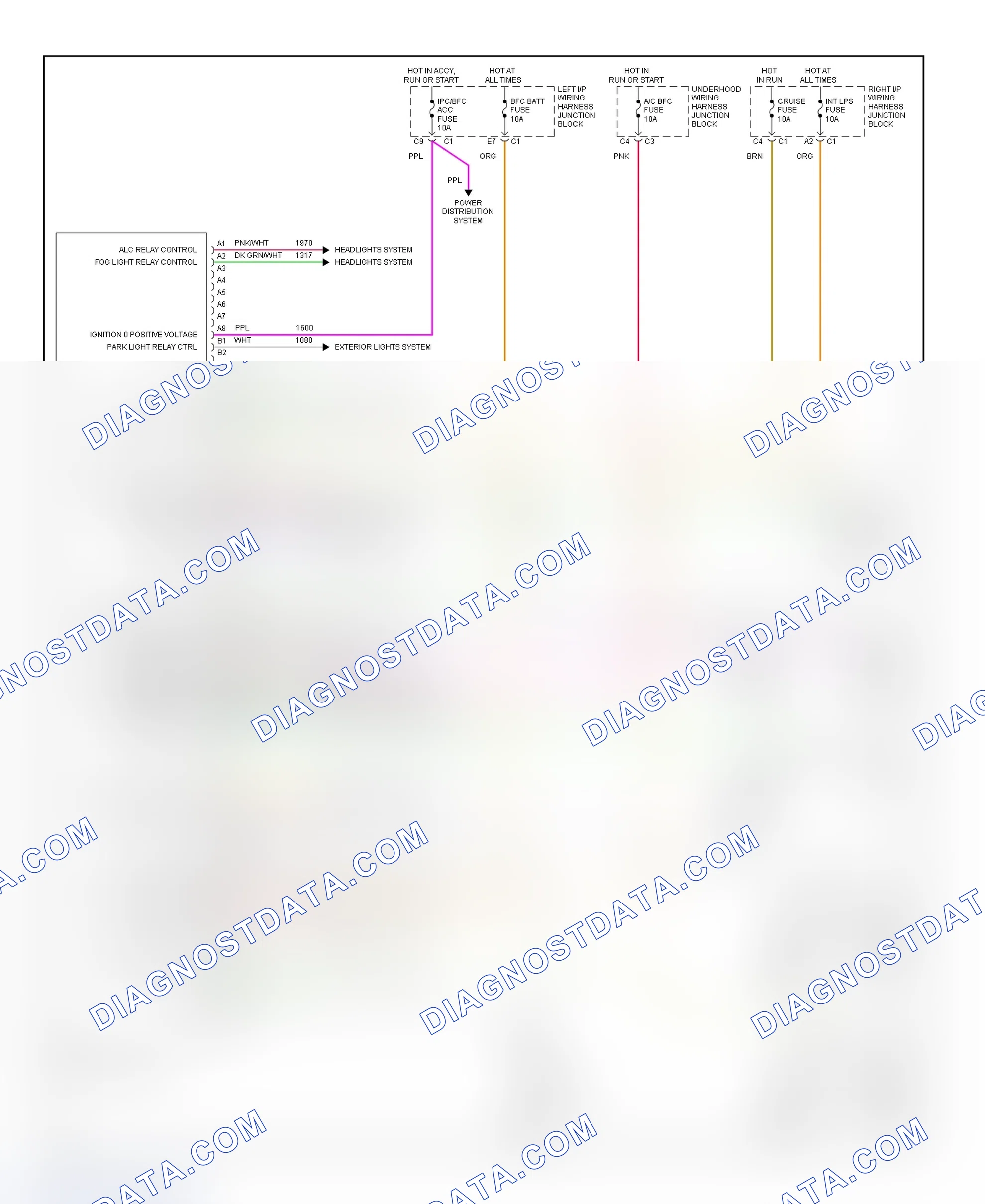 Scheme 1: Body Function Controller Wiring Diagram