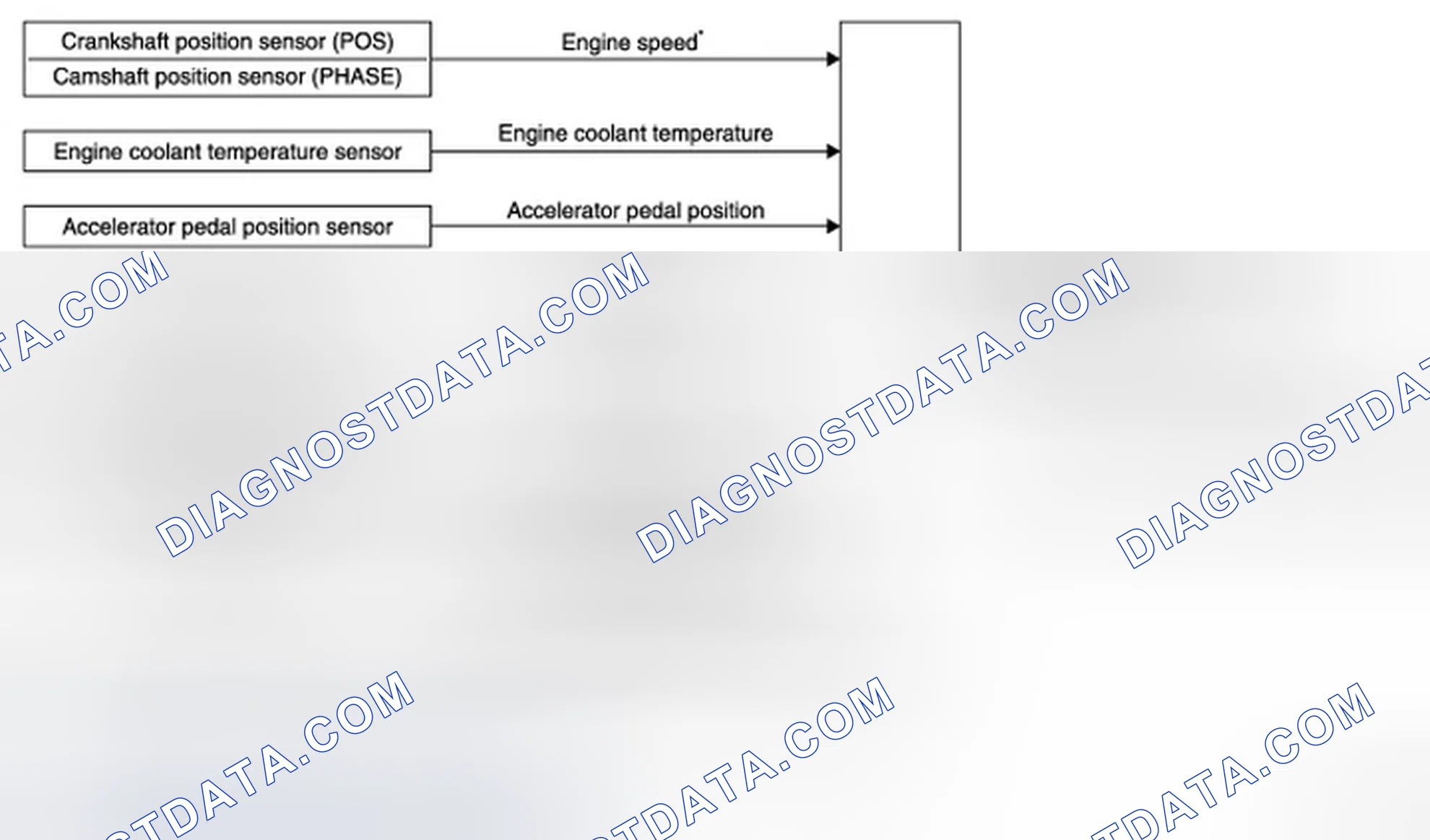Scheme 39: System Diagram