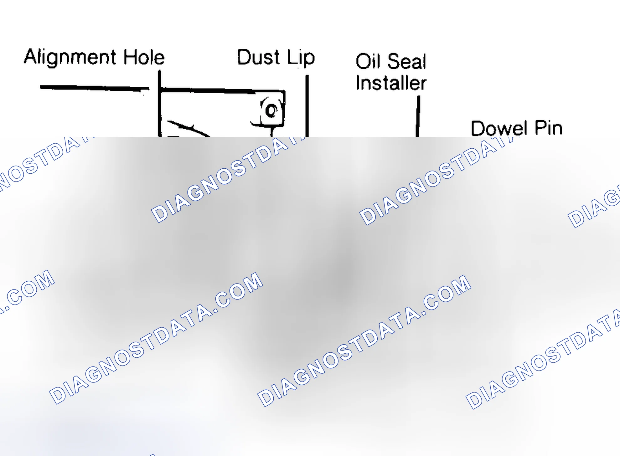 Scheme 10: Installing Typical One-Piece Oil Seal