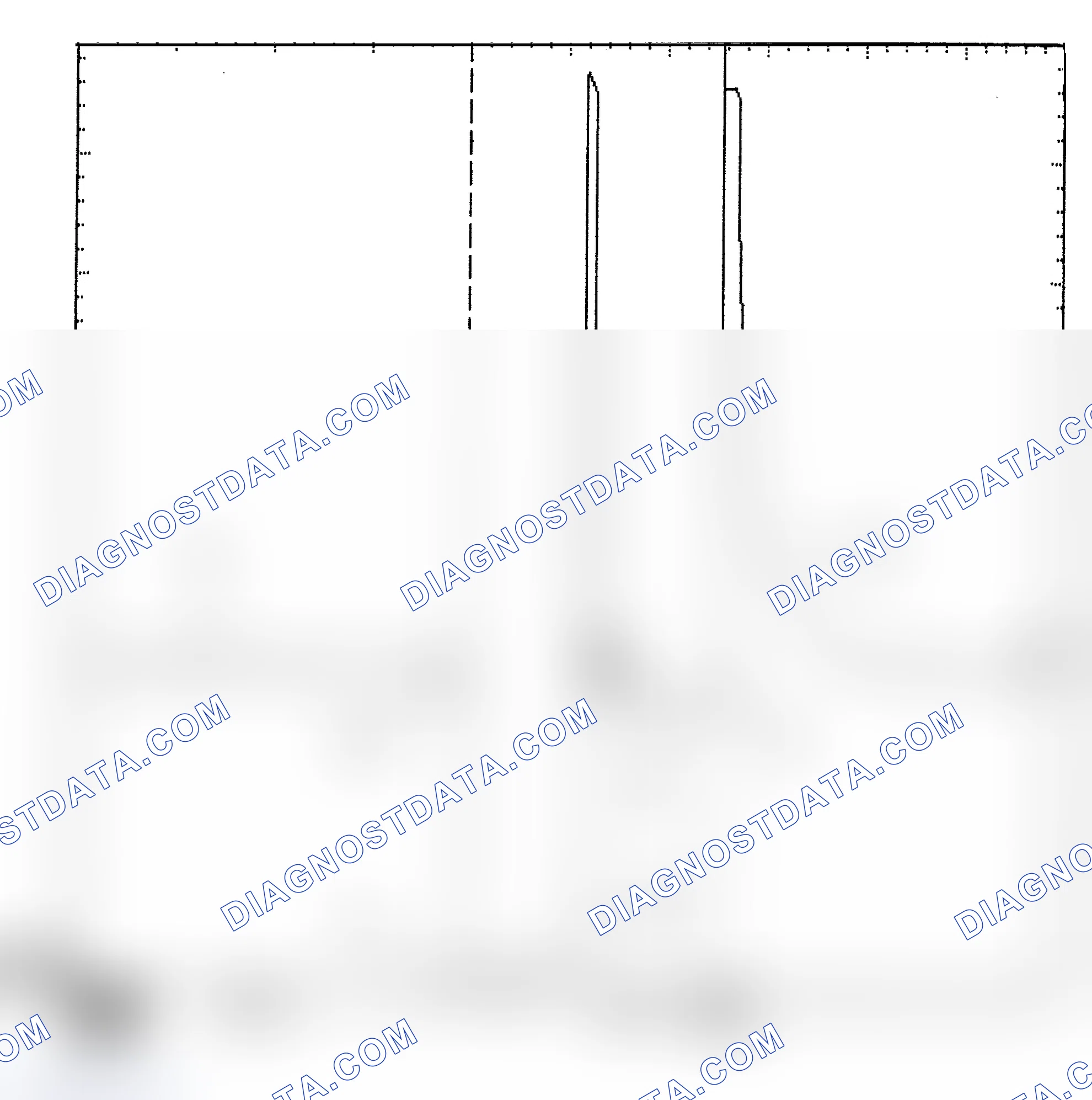 Scheme 6: Identifying Current Controlled Type Injector Pattern