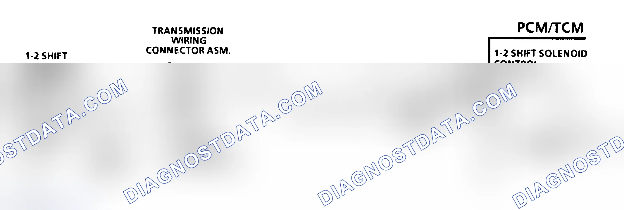 Scheme 150: Diagnostic Aids