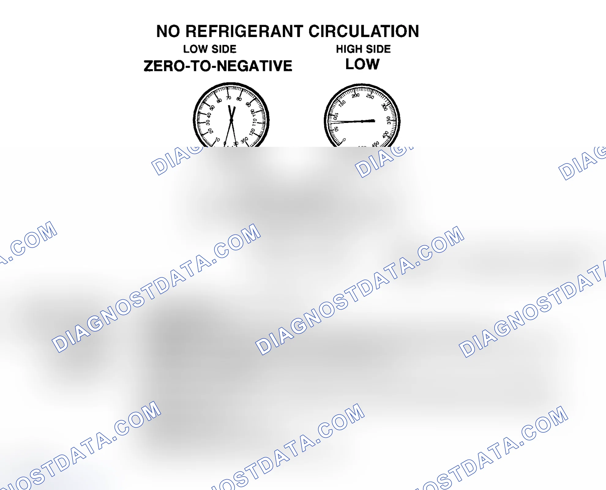 Scheme 58: No R-134a Refrigerant Circulation