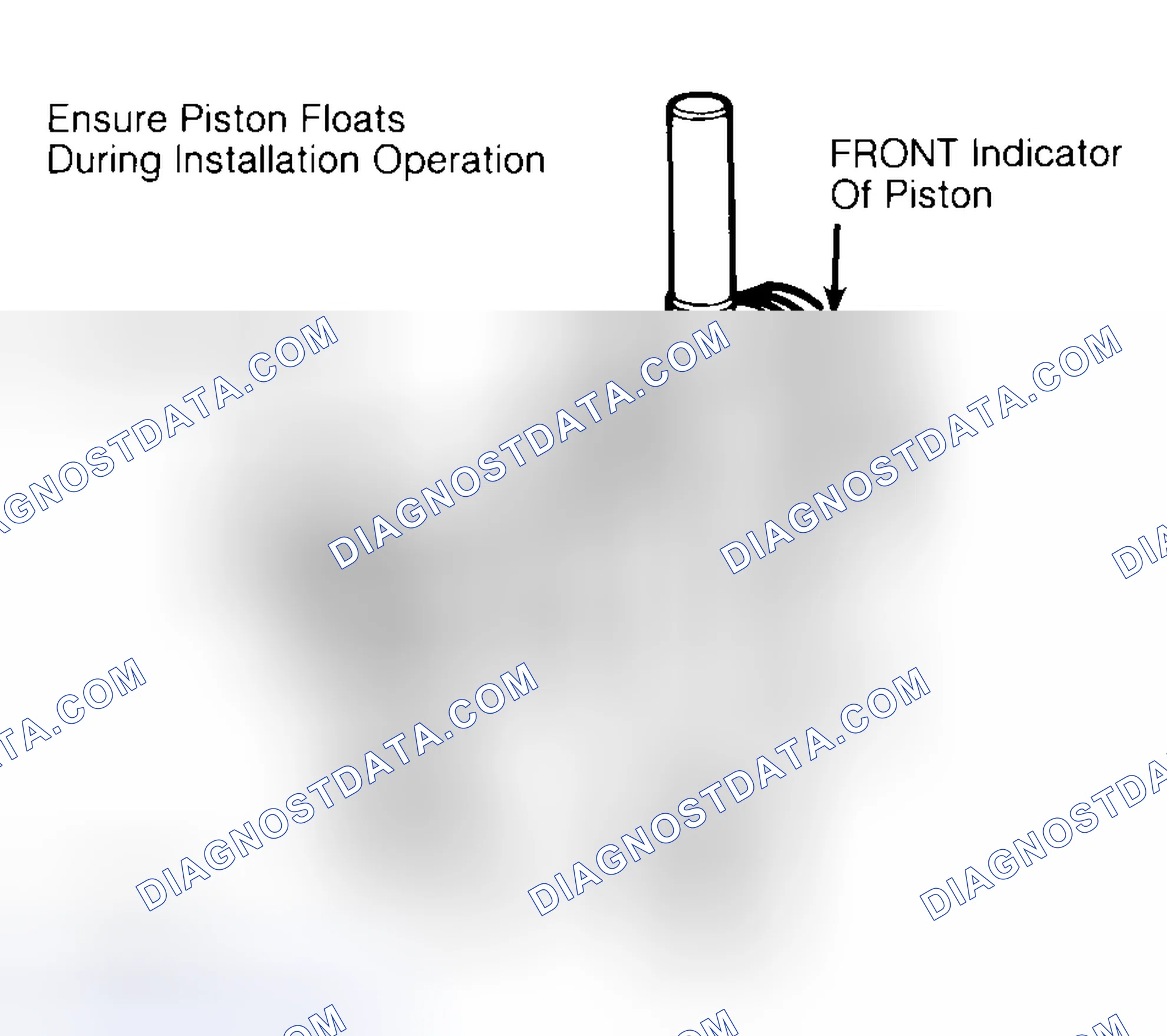 Scheme 12: Installing Typical Piston Pin