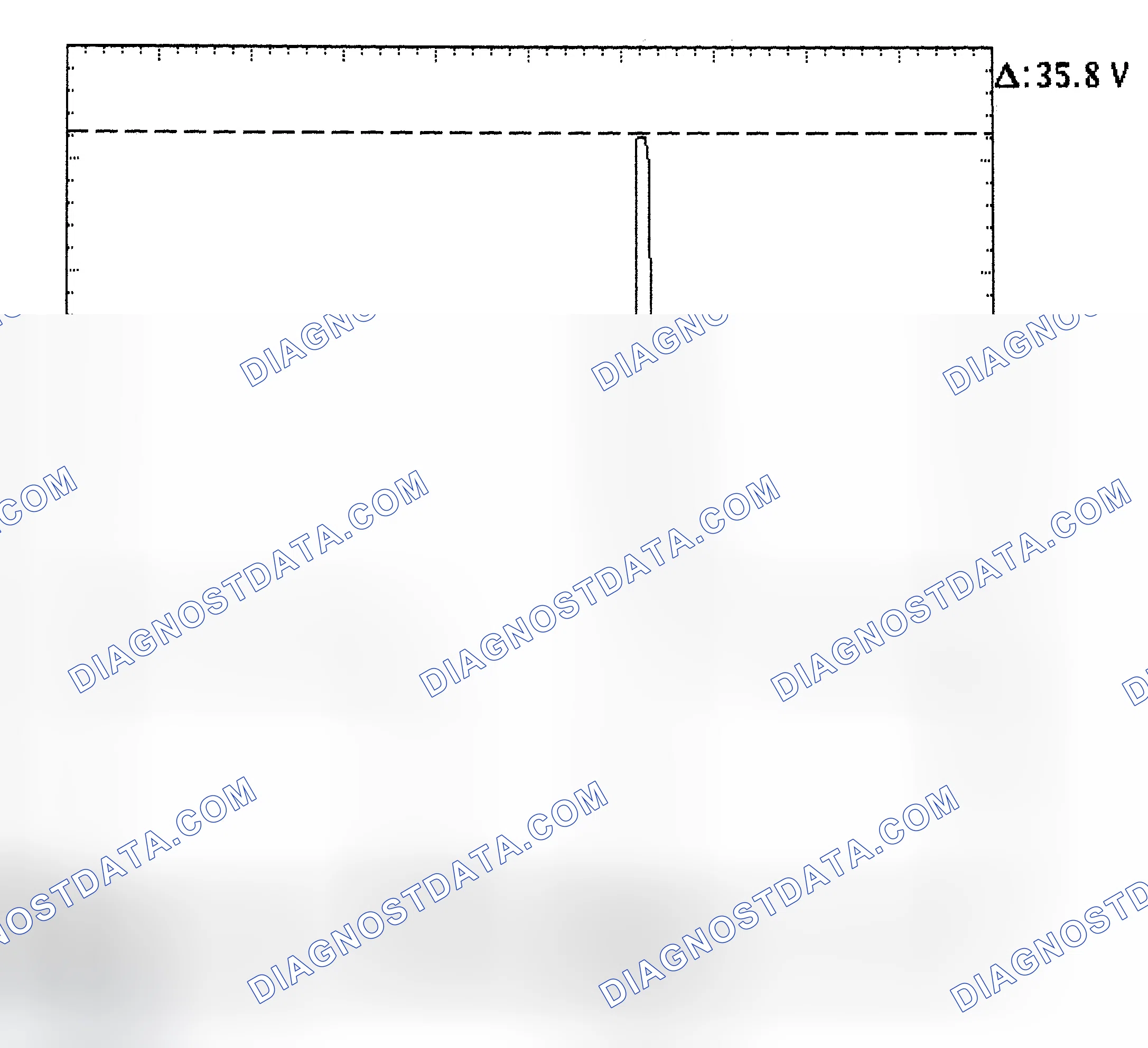 Scheme 28: Injector Bank - Known Good - Voltage Pattern