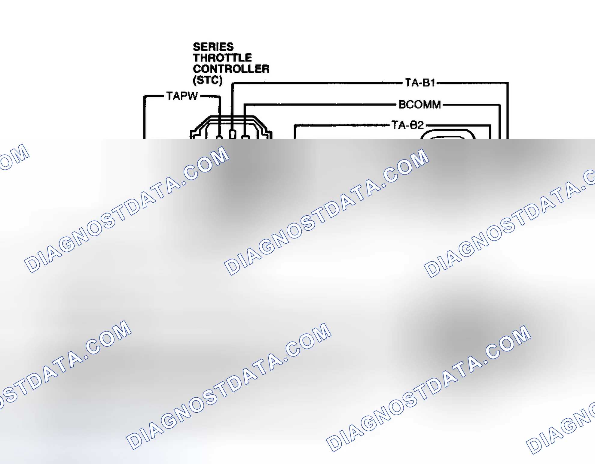 Scheme 44: Identifying TA System Connectors & Test Circuits