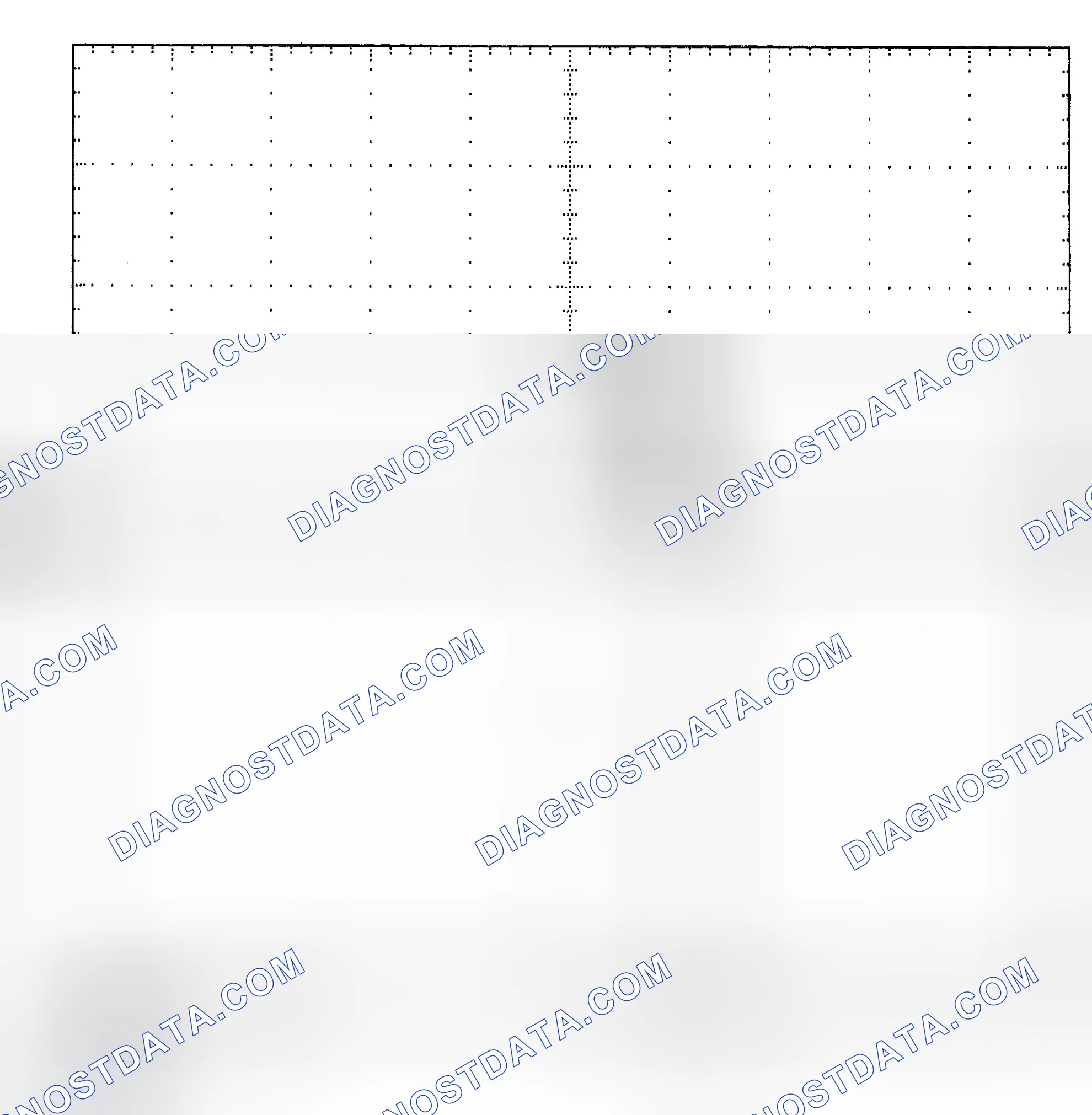 Scheme 25: Single Injector - Known Good - Voltage Pattern