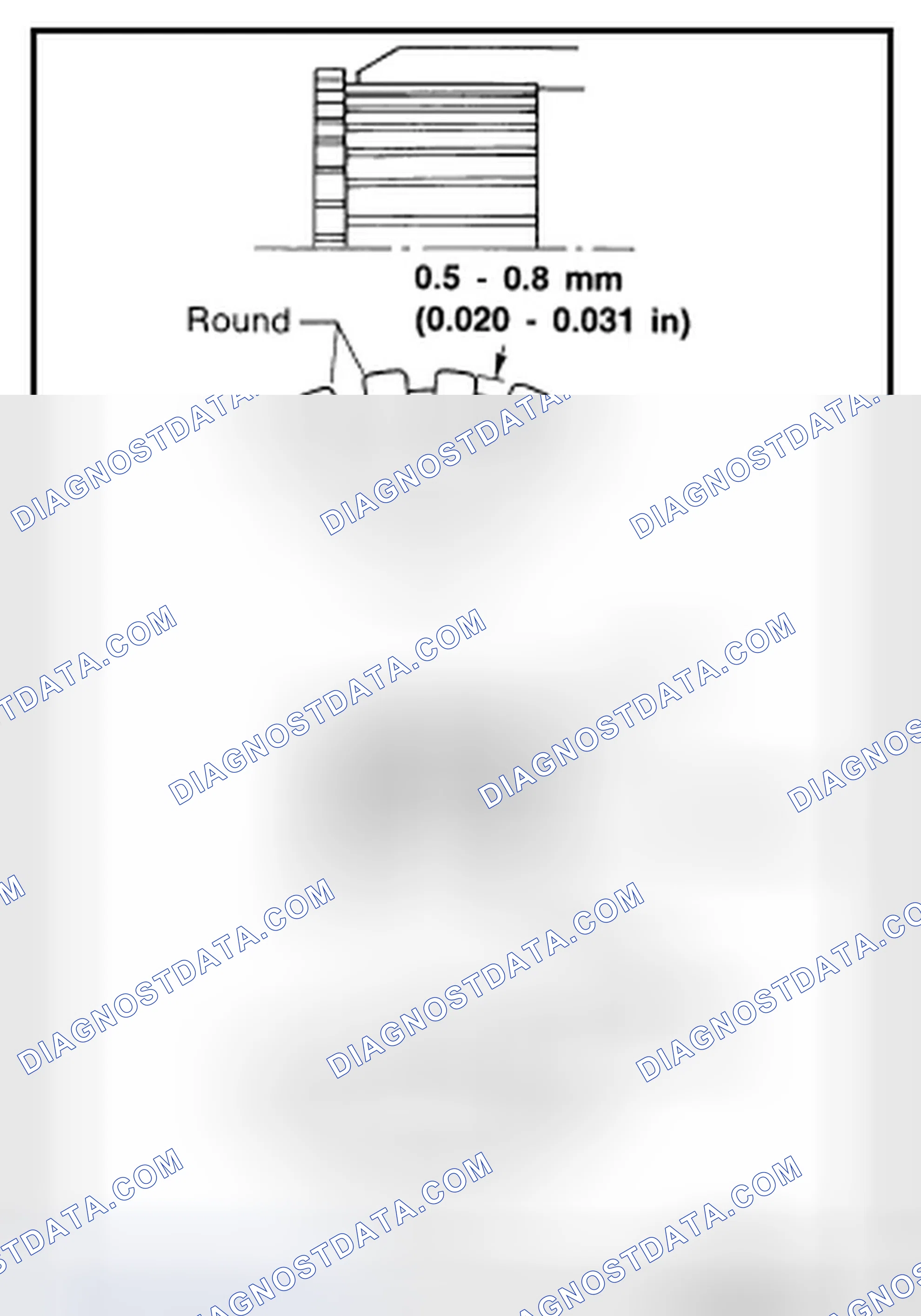 Scheme 31