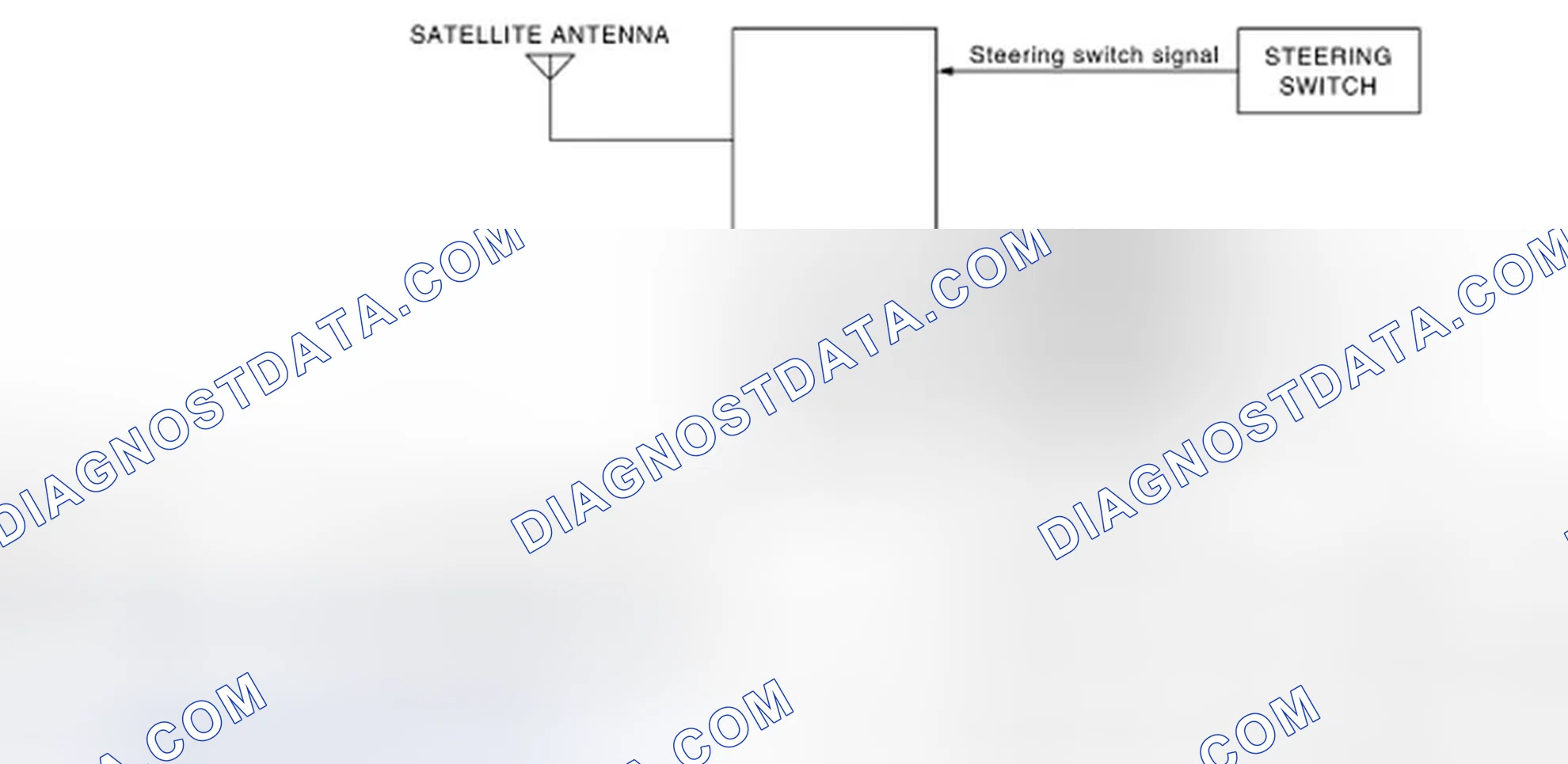 Scheme 118: Audio System - System Diagram