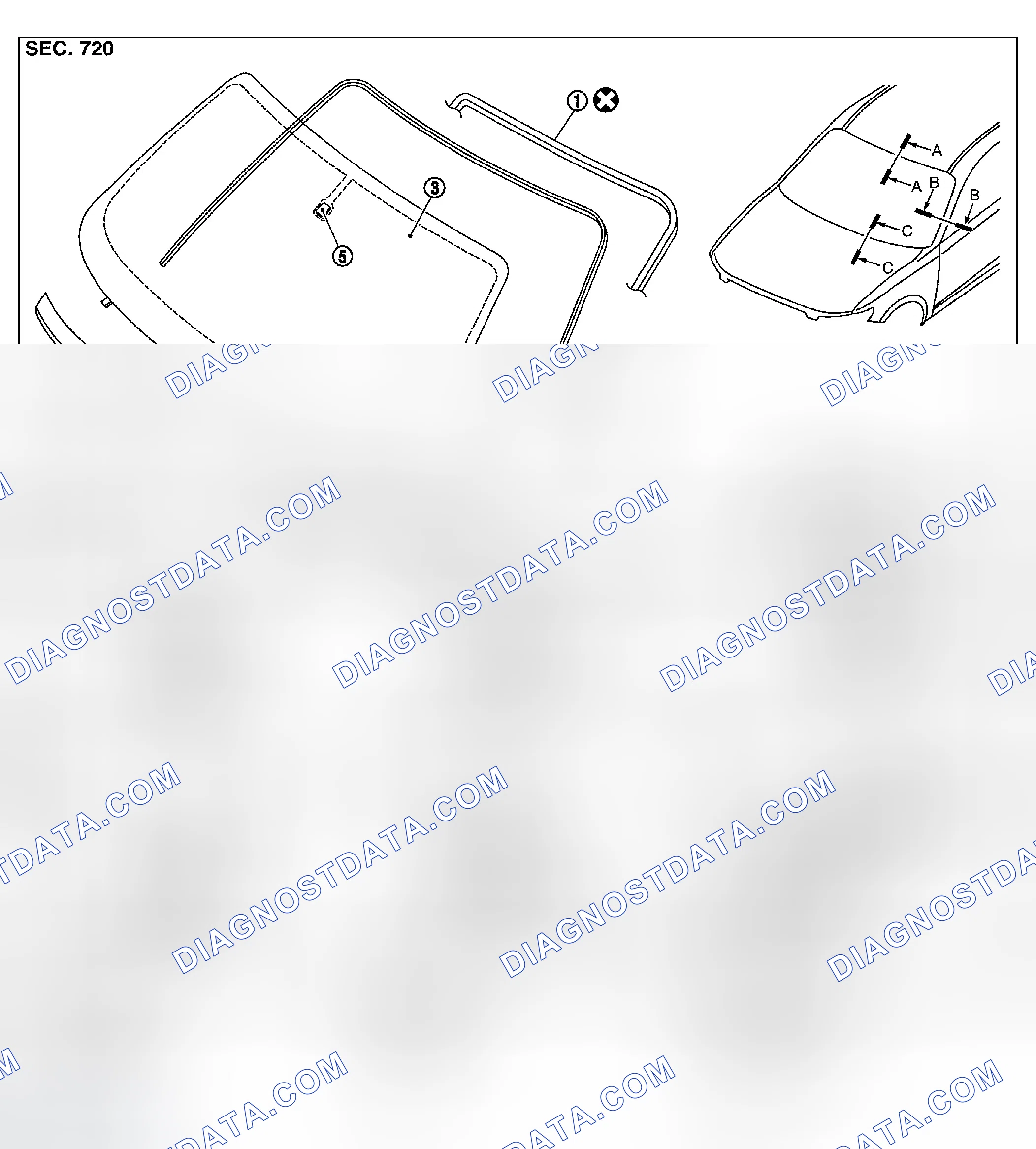 Scheme 1: Removal and Installation