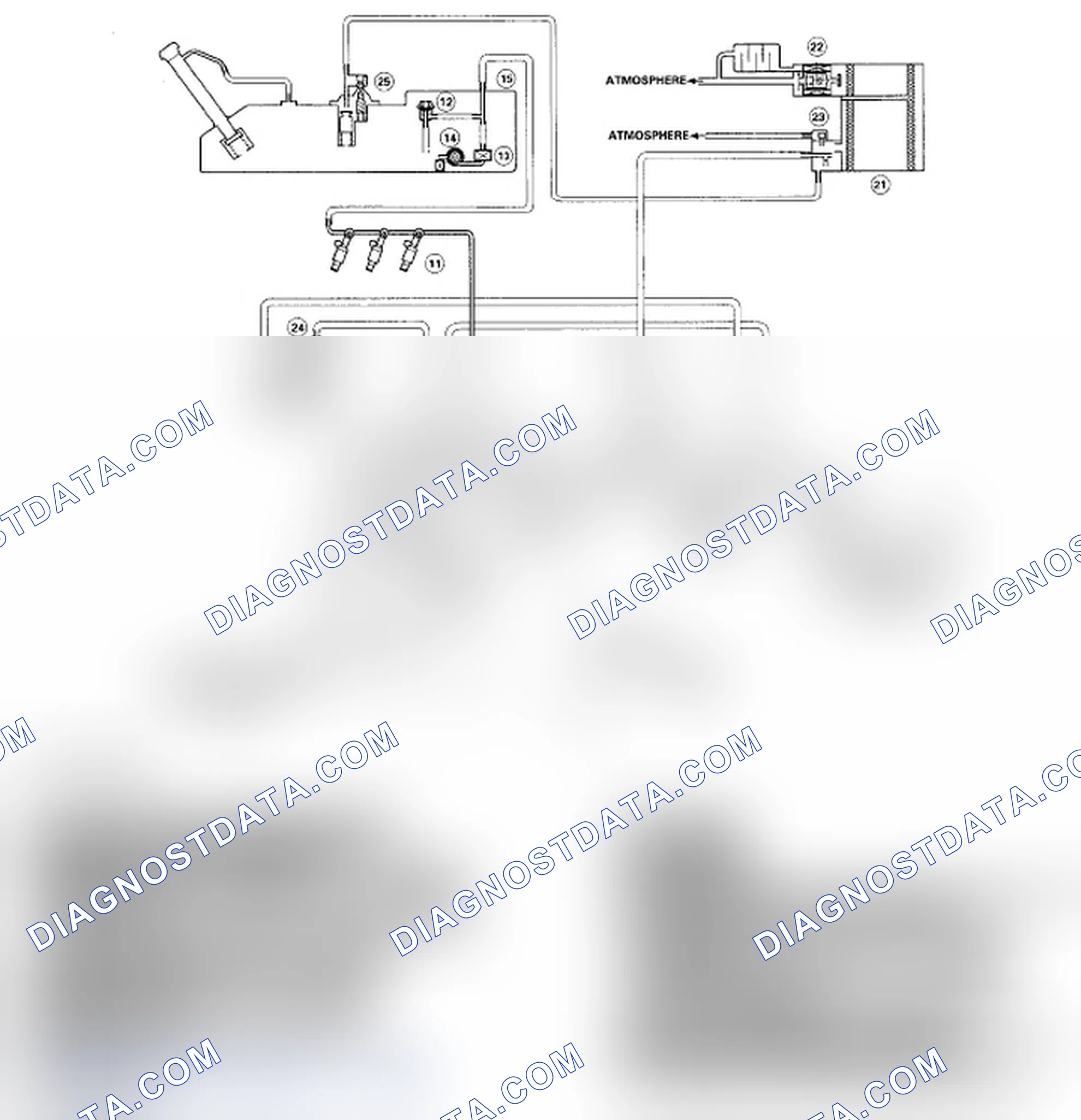 Scheme 21: Vacuum Distribution