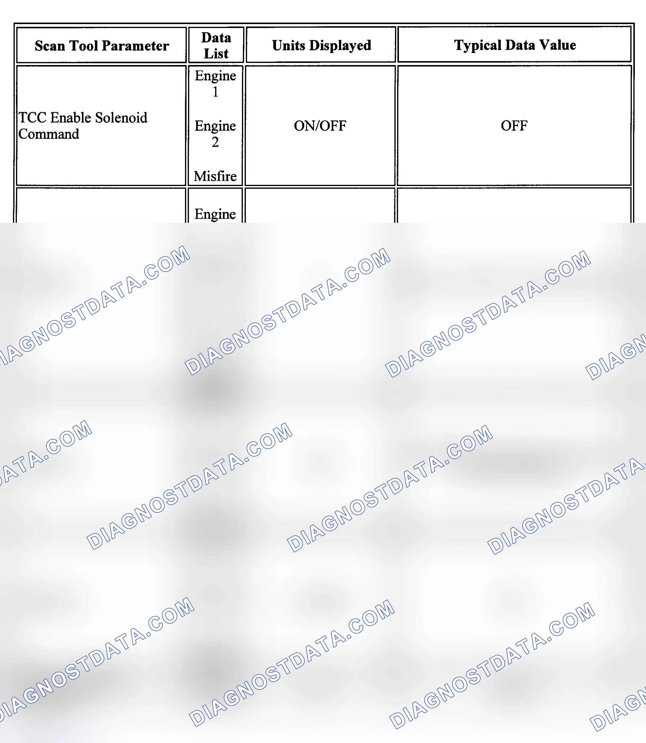 Scheme 46