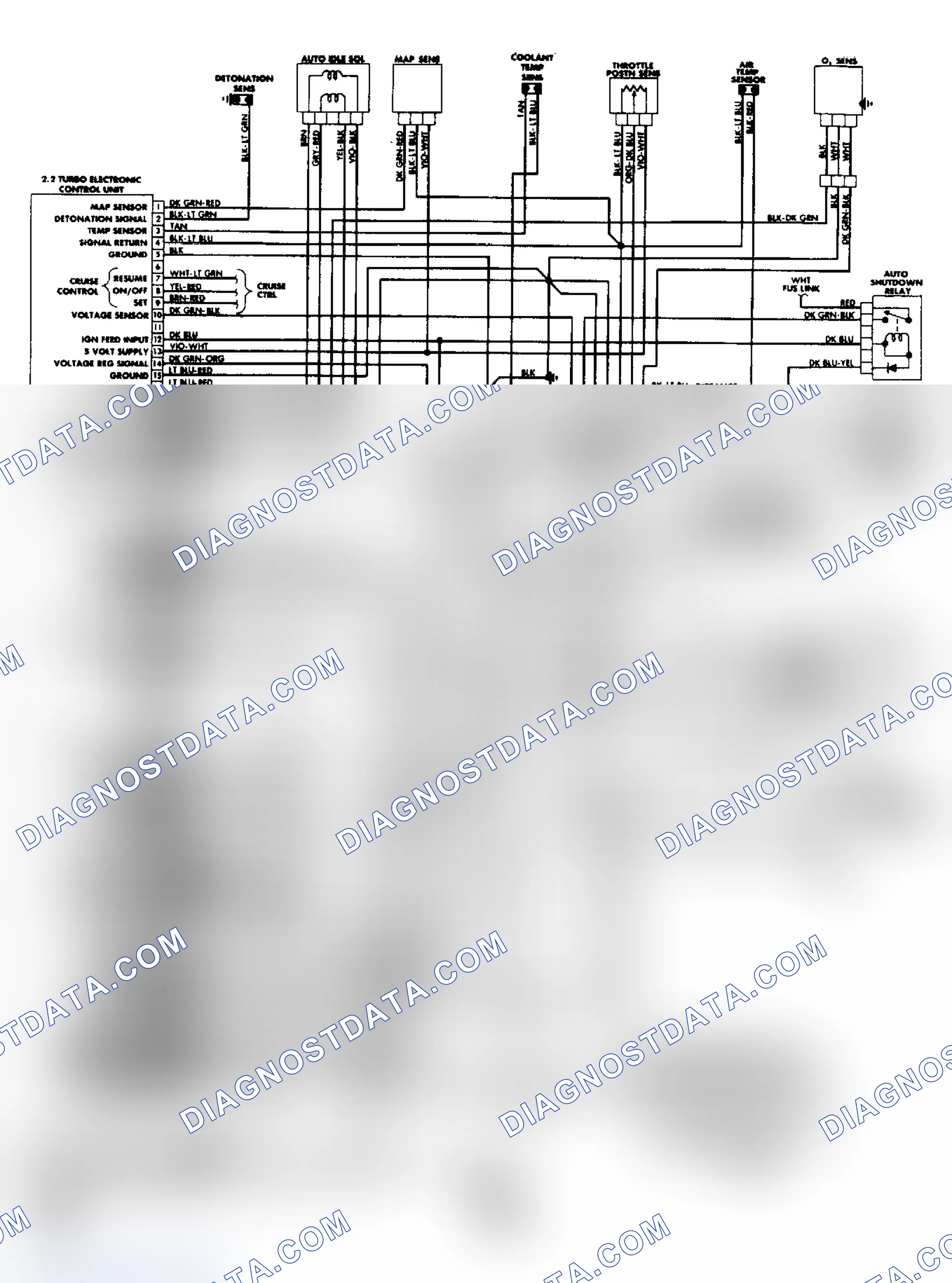Scheme 7: MPFI System Wiring Diagram (2.2L Turbo)
