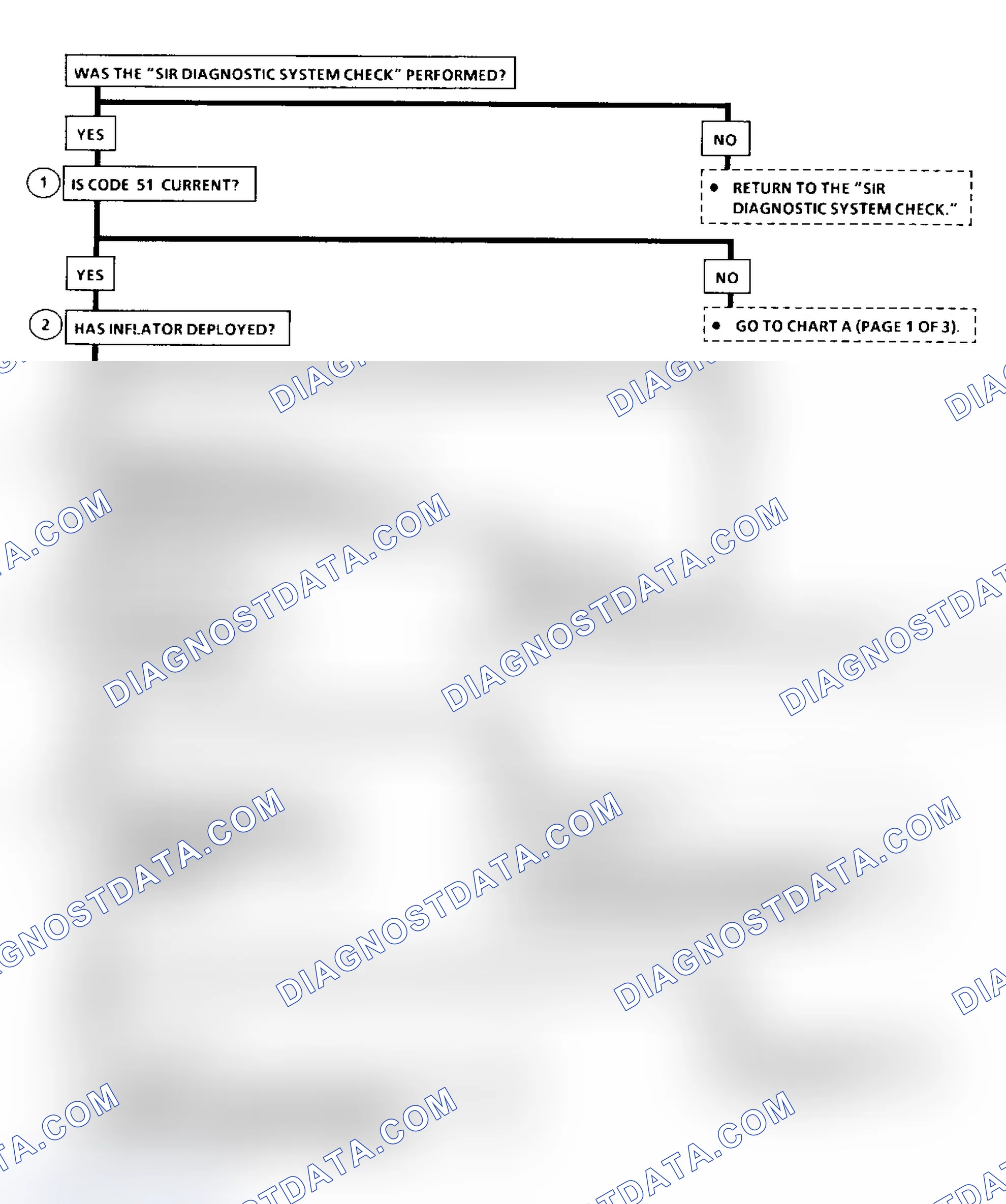 Scheme 32