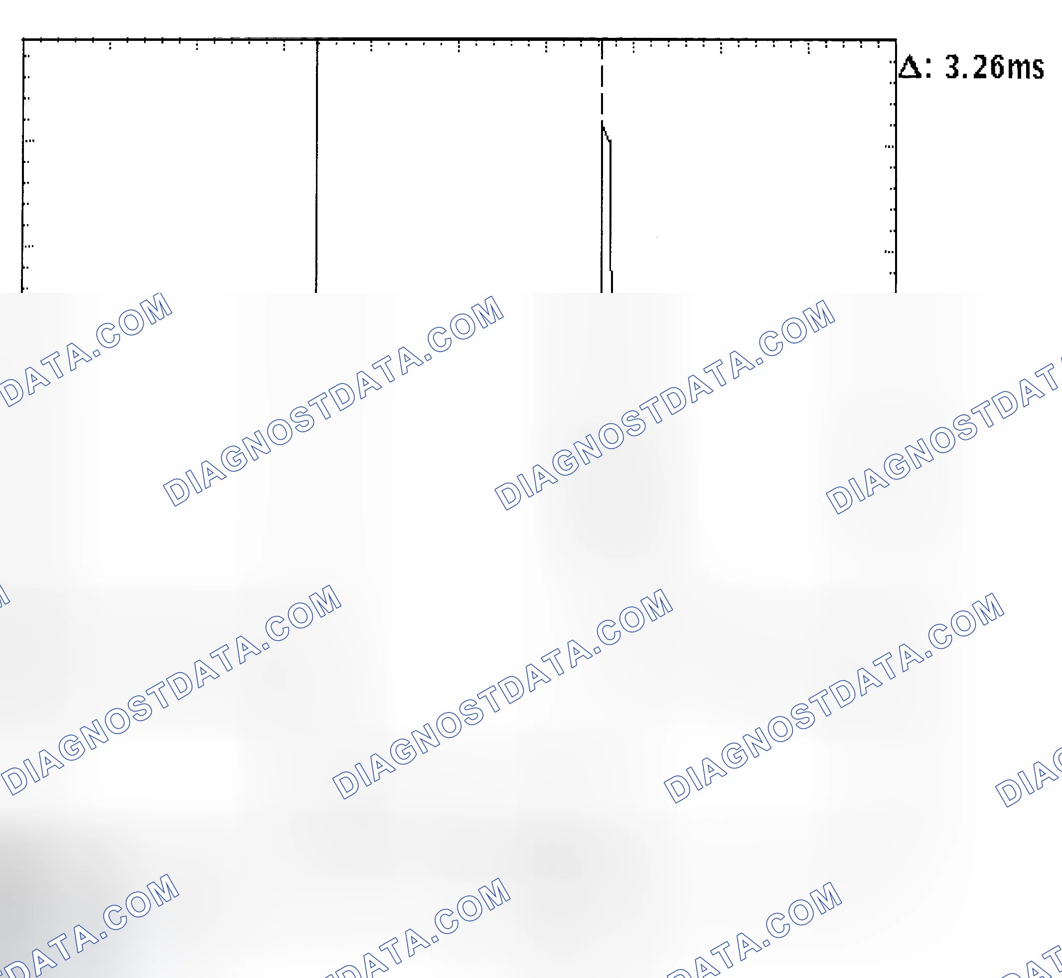 Scheme 22: Injector Bank - Known Good - Voltage Pattern