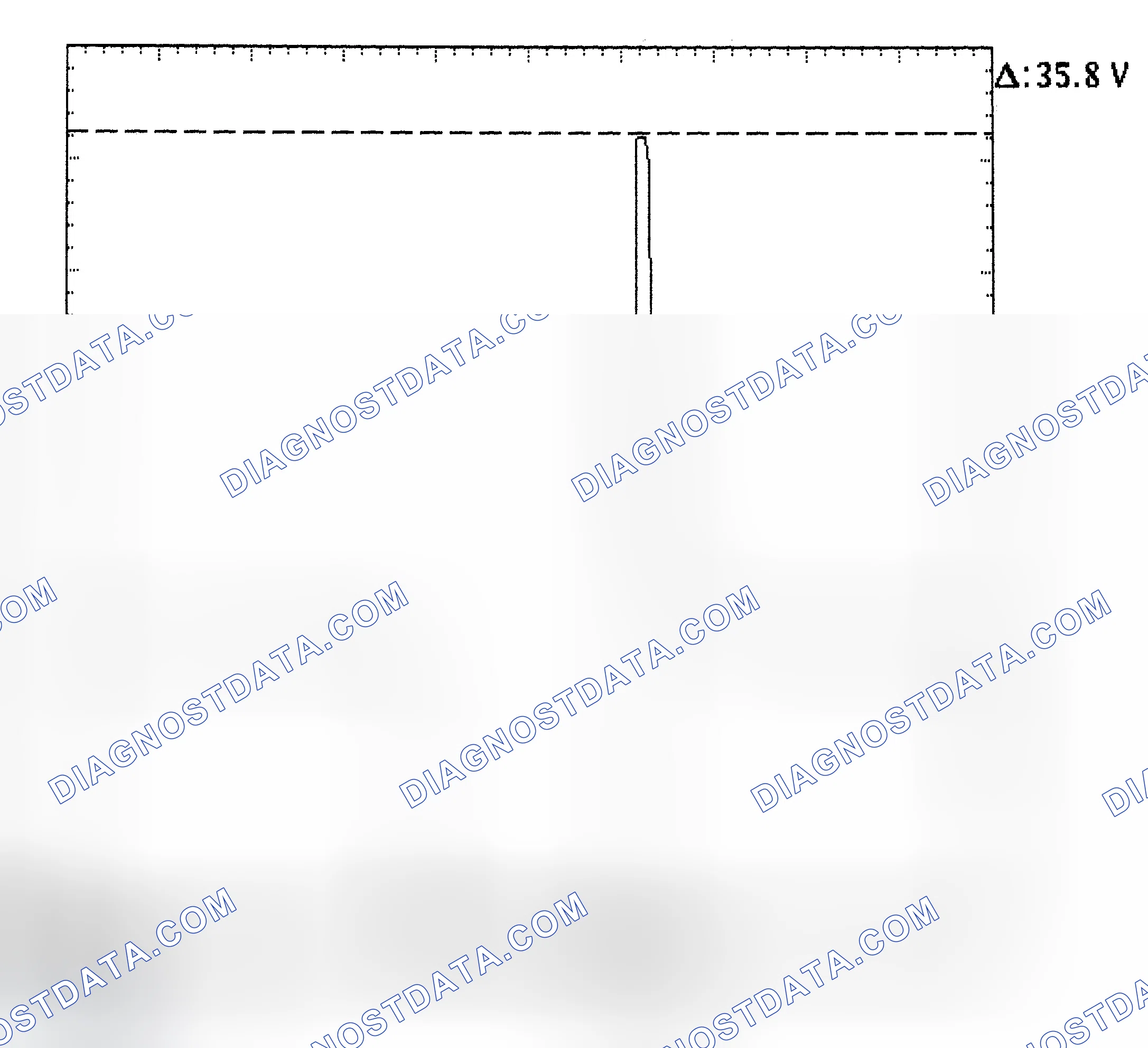 Scheme 28: Injector Bank - Known Good - Voltage Pattern