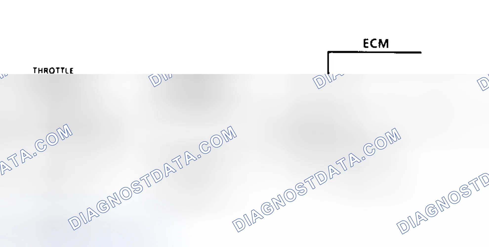 Scheme 31: Code 21 Schematic TPS Signal Voltage High