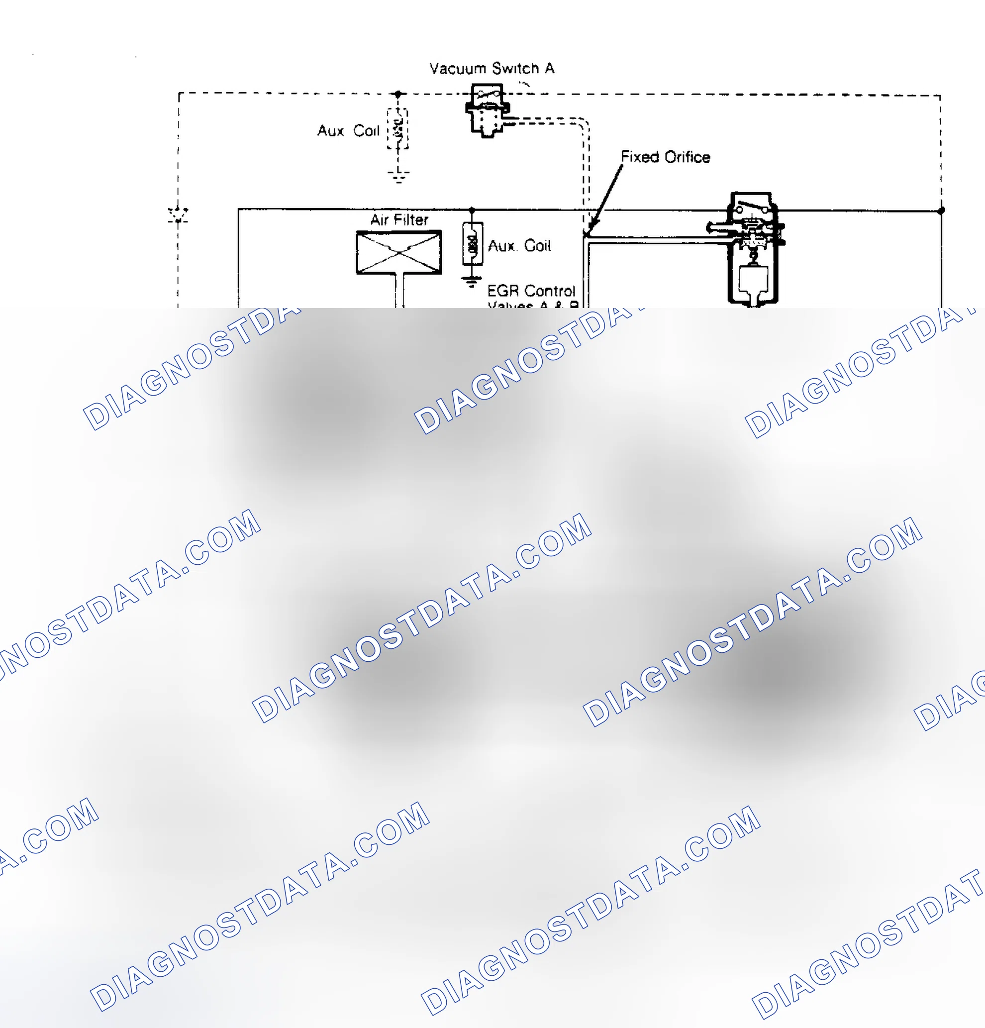Scheme 5: Exhaust Gas Recirculation System (Prelude)