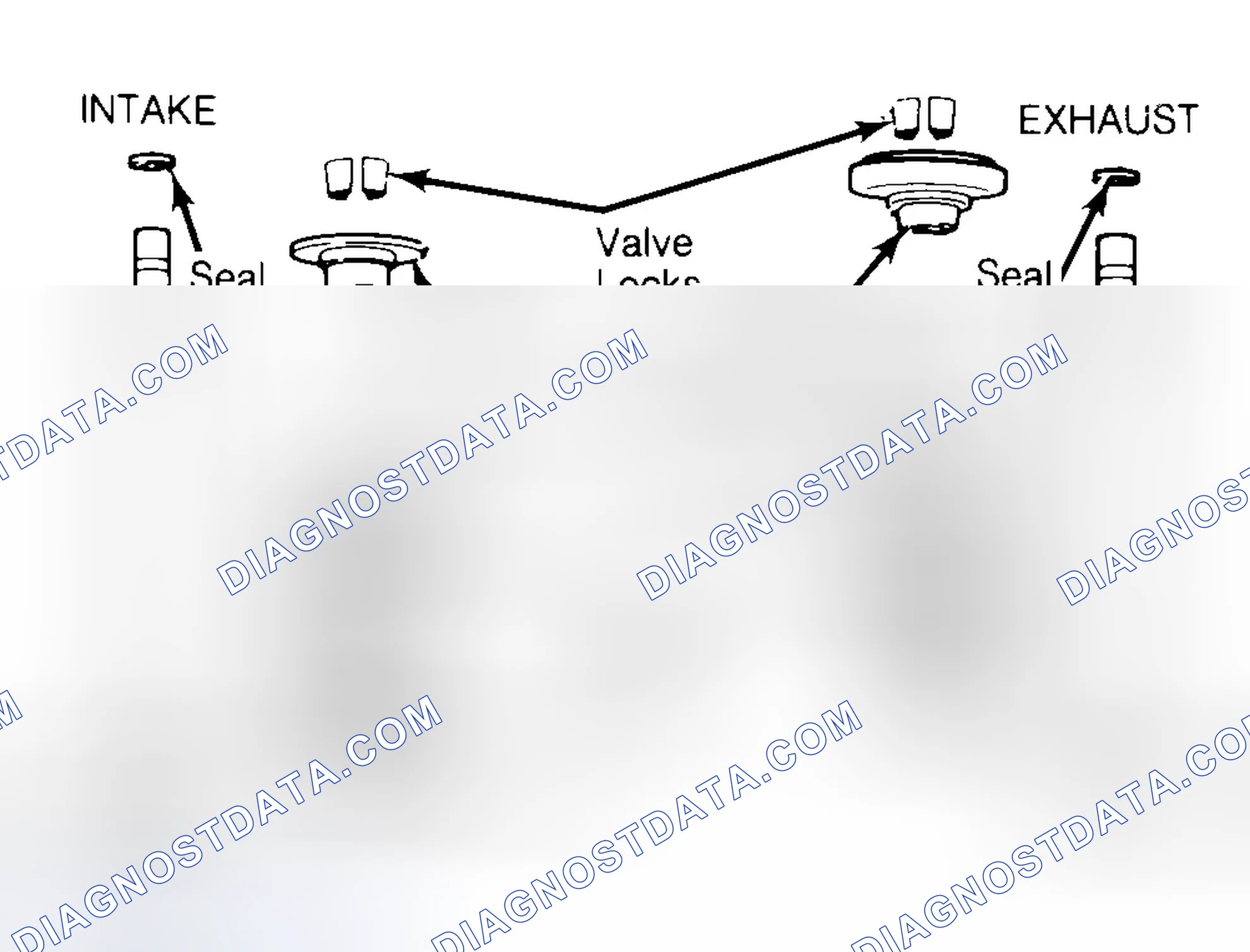 Scheme 11: Exploded View of Valve Assemblies
