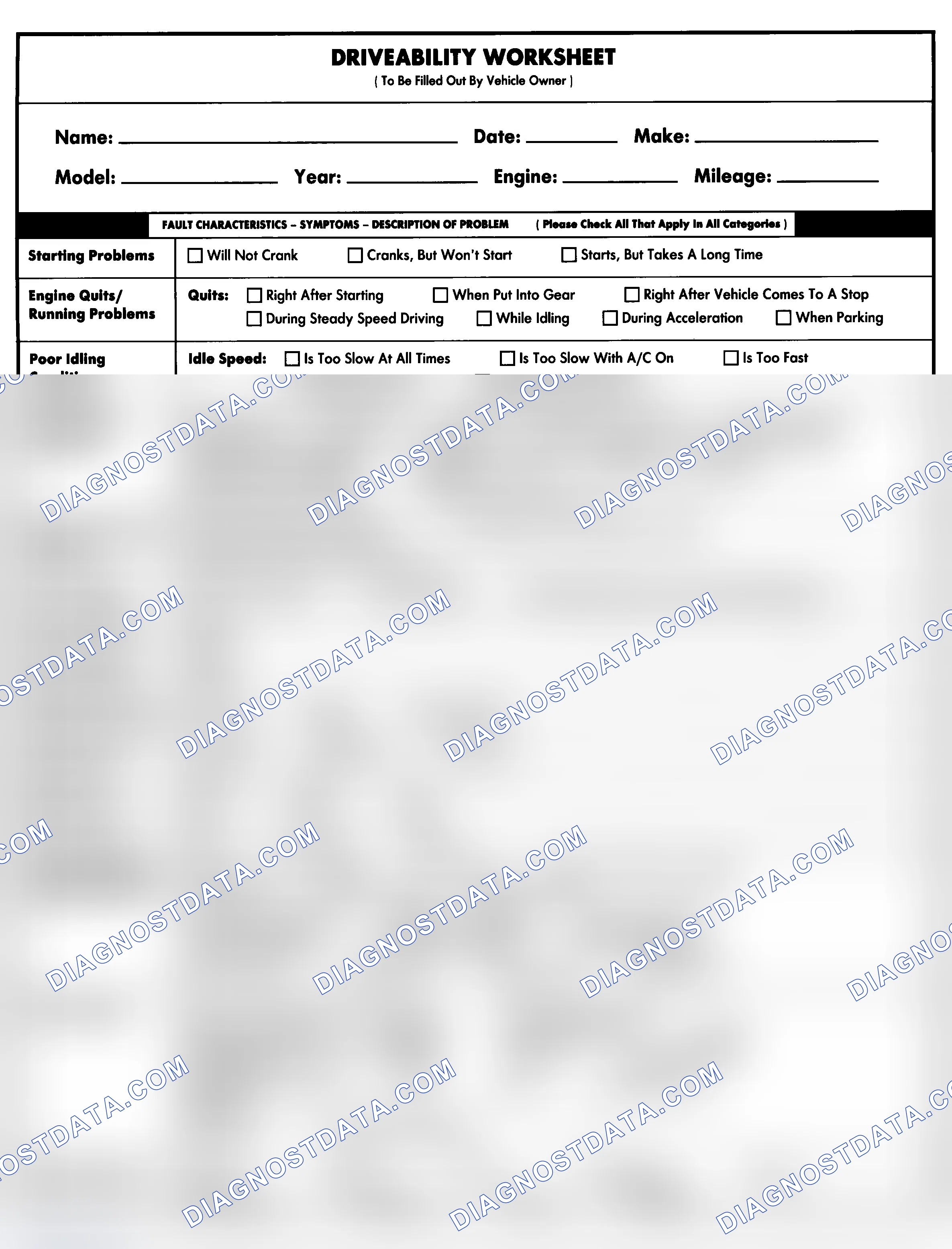 Scheme 1: Entire Vehicle - Symptom Check List For Customer