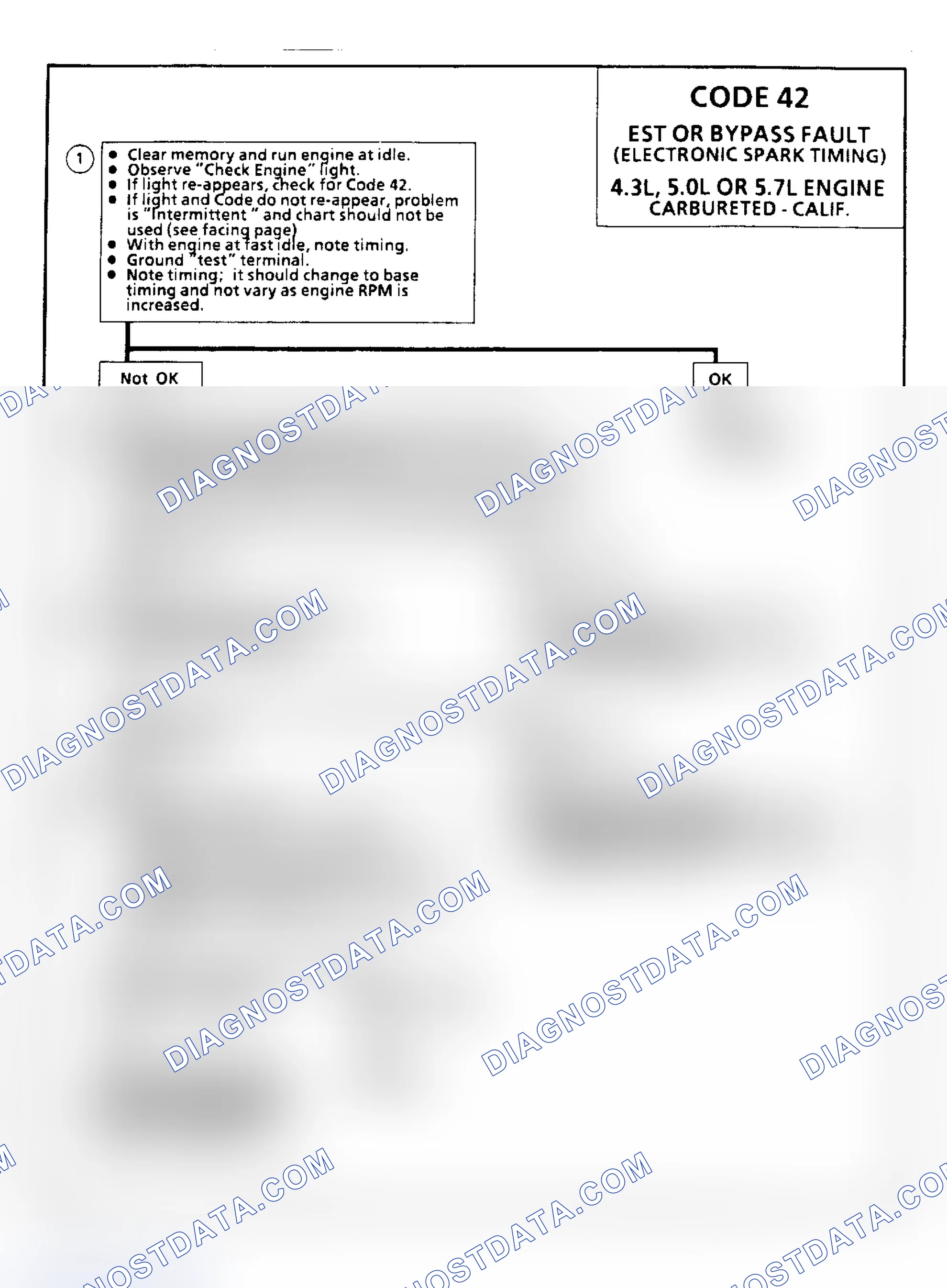 Scheme 112: Code 42: Electronic Spark Timing (EST)