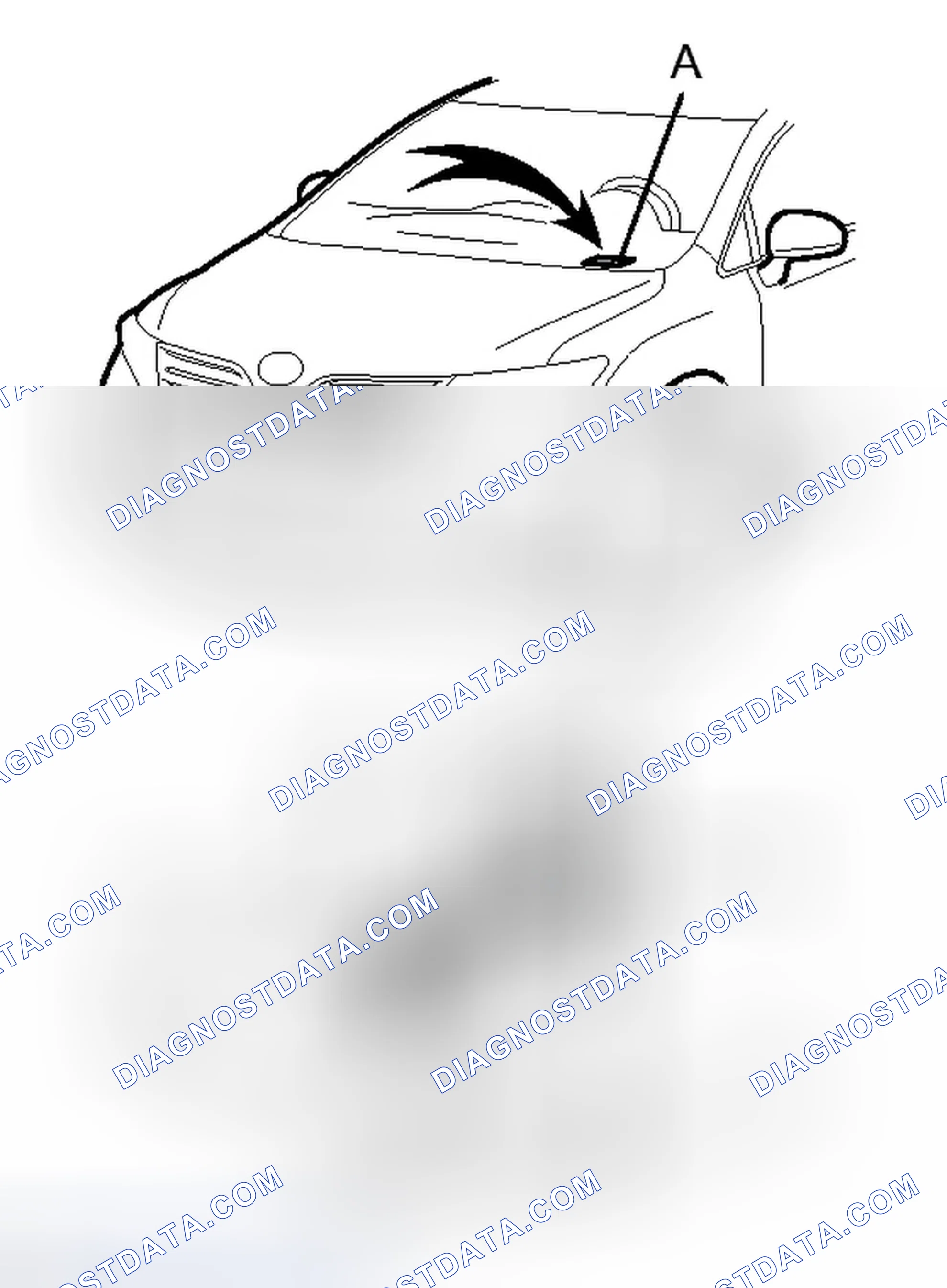 Scheme 2: VEHICLE IDENTIFICATION AND SERIAL NUMBERS