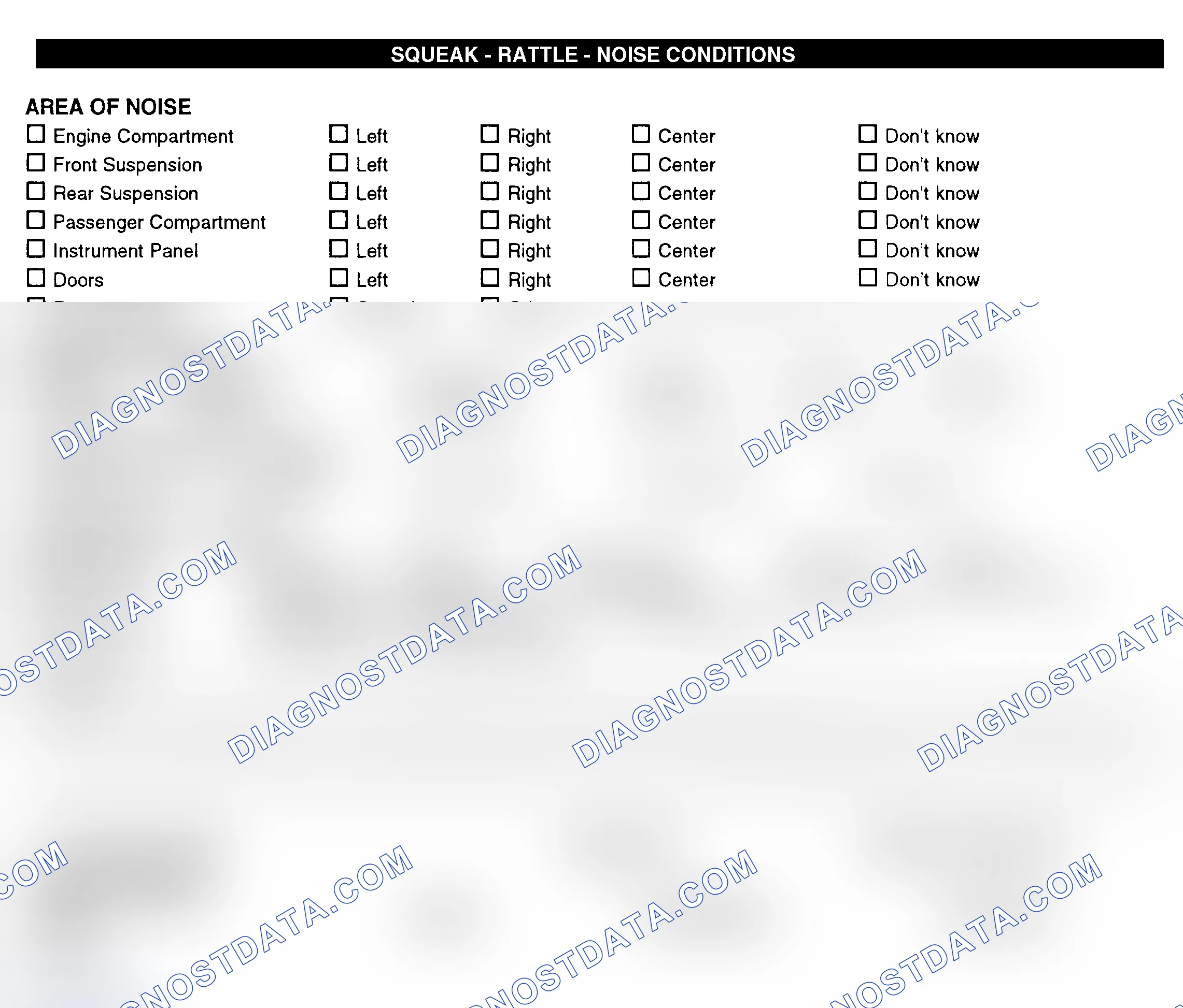 Scheme 11: Squeak, Rattle, & Noise Conditions