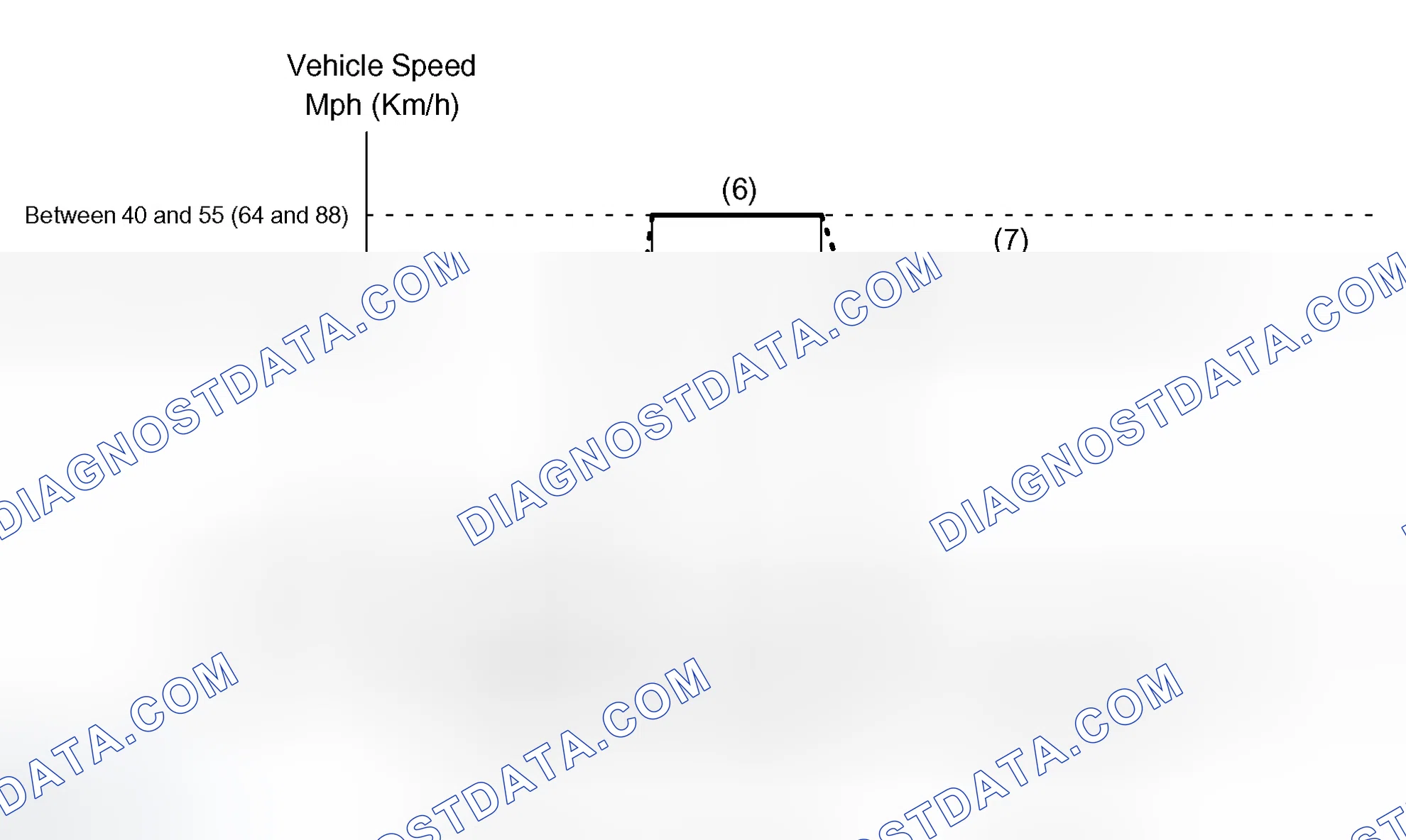 Scheme 323