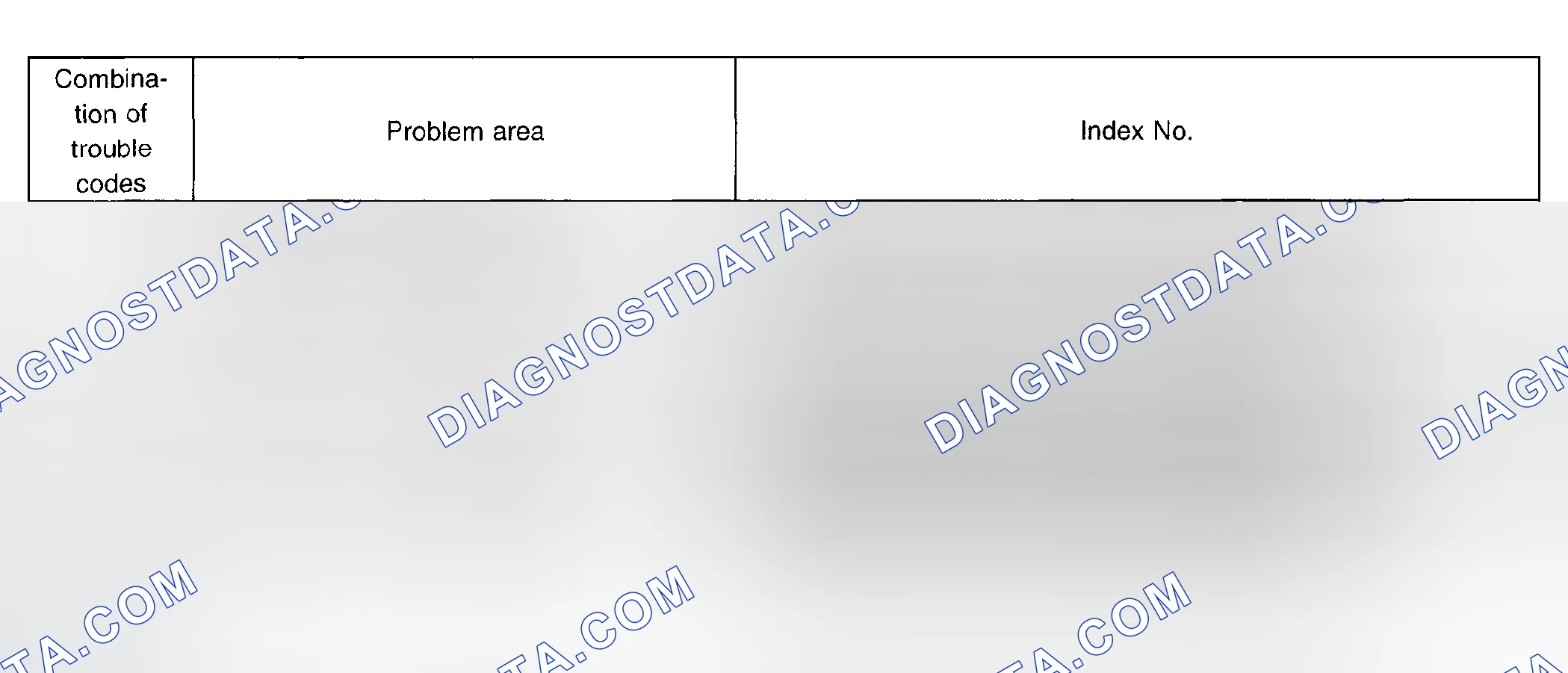 Scheme 318: Diagnostic Trouble Code Chart - (Without Subaru Select Monitor) - (4 Of 4)