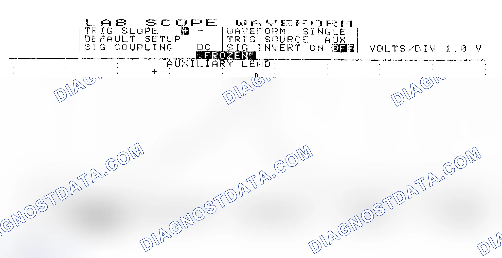 Scheme 19: Single Injector w/Excessive Current Flow - Current Pattern