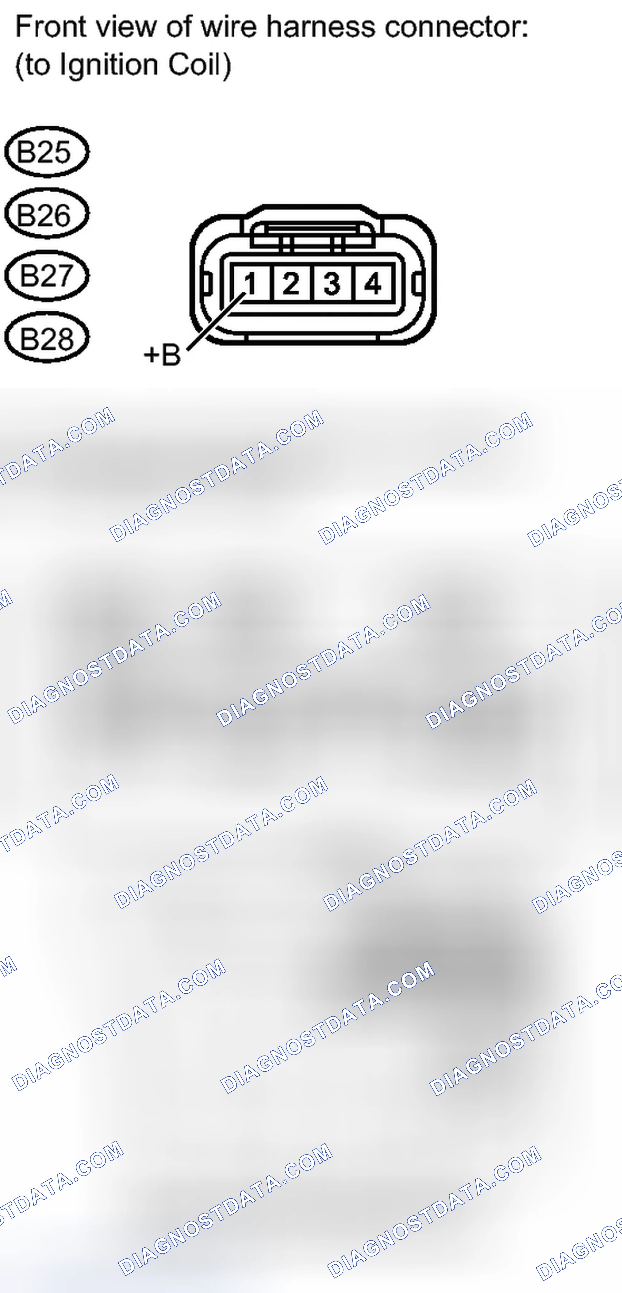 Scheme 318